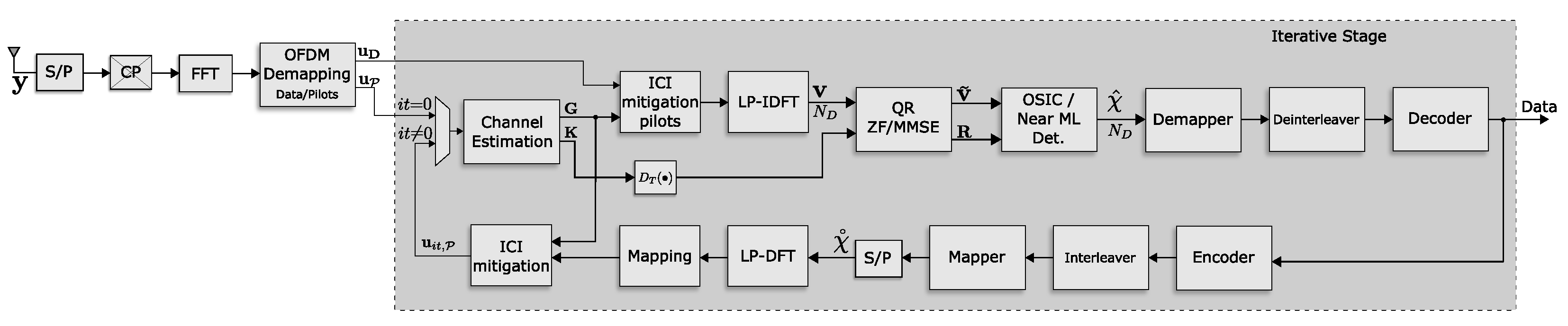 Sensors 21 06067 g007