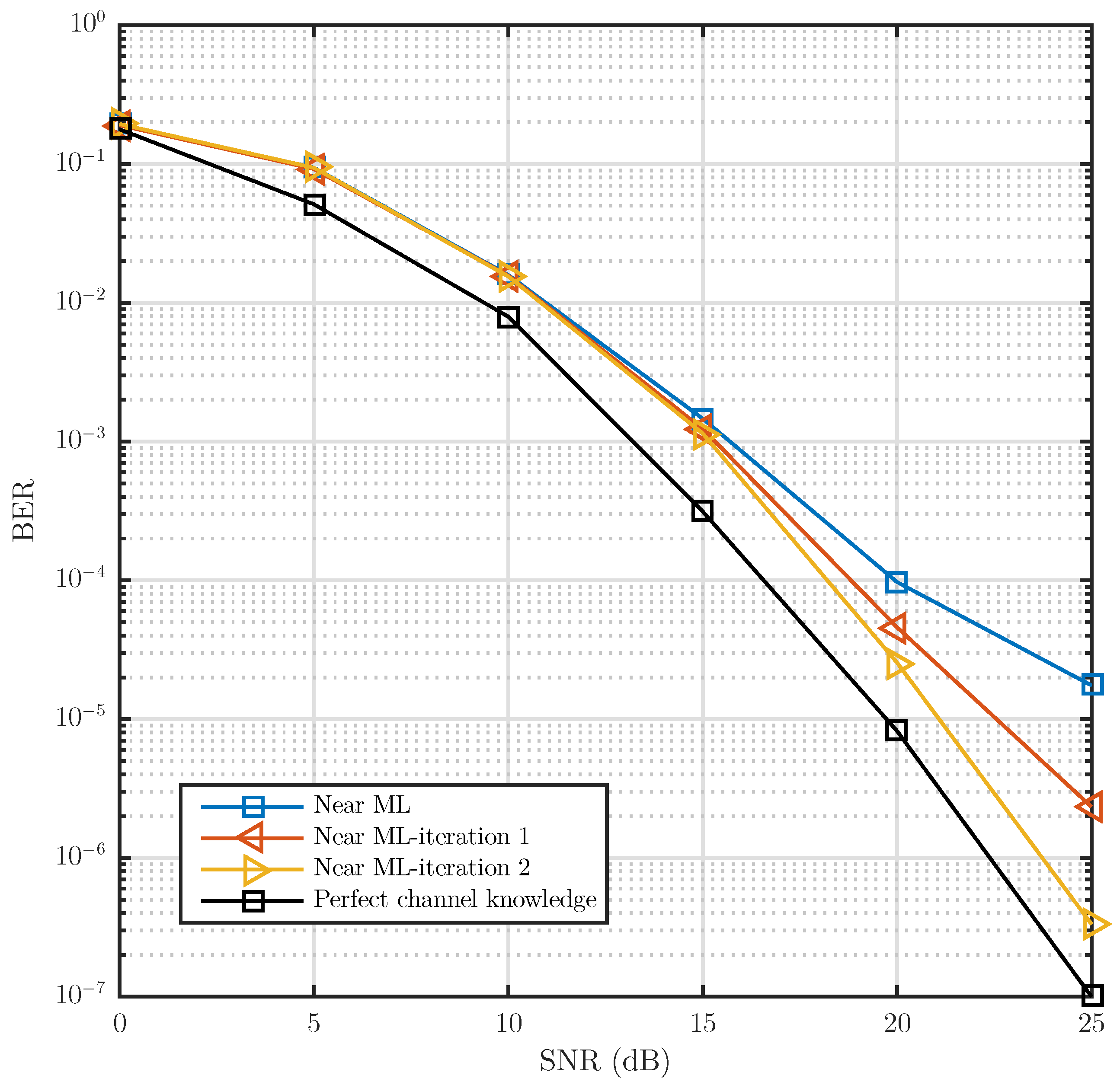 Sensors 21 06067 g011