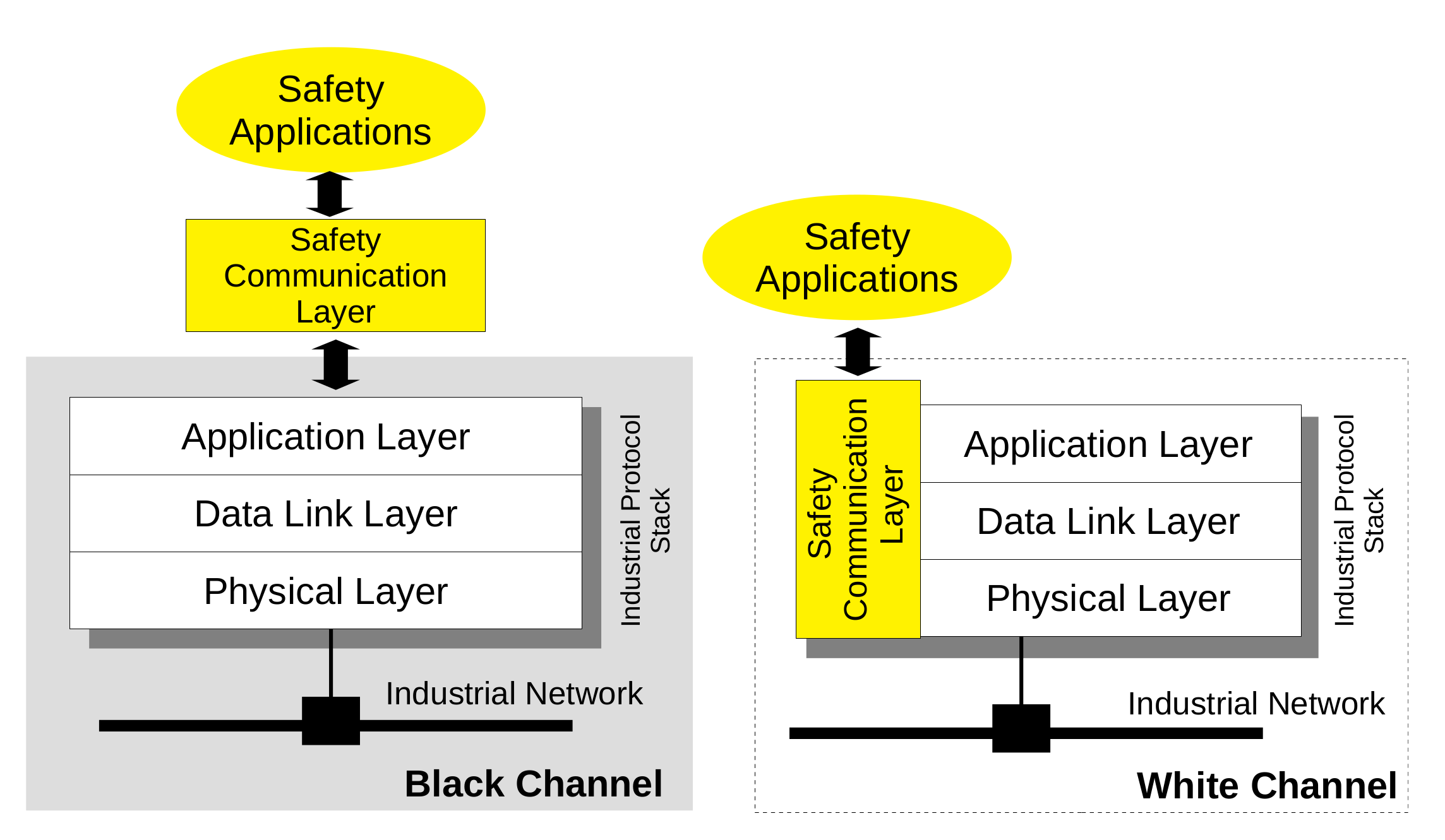 Sensors 21 06073 g001 550