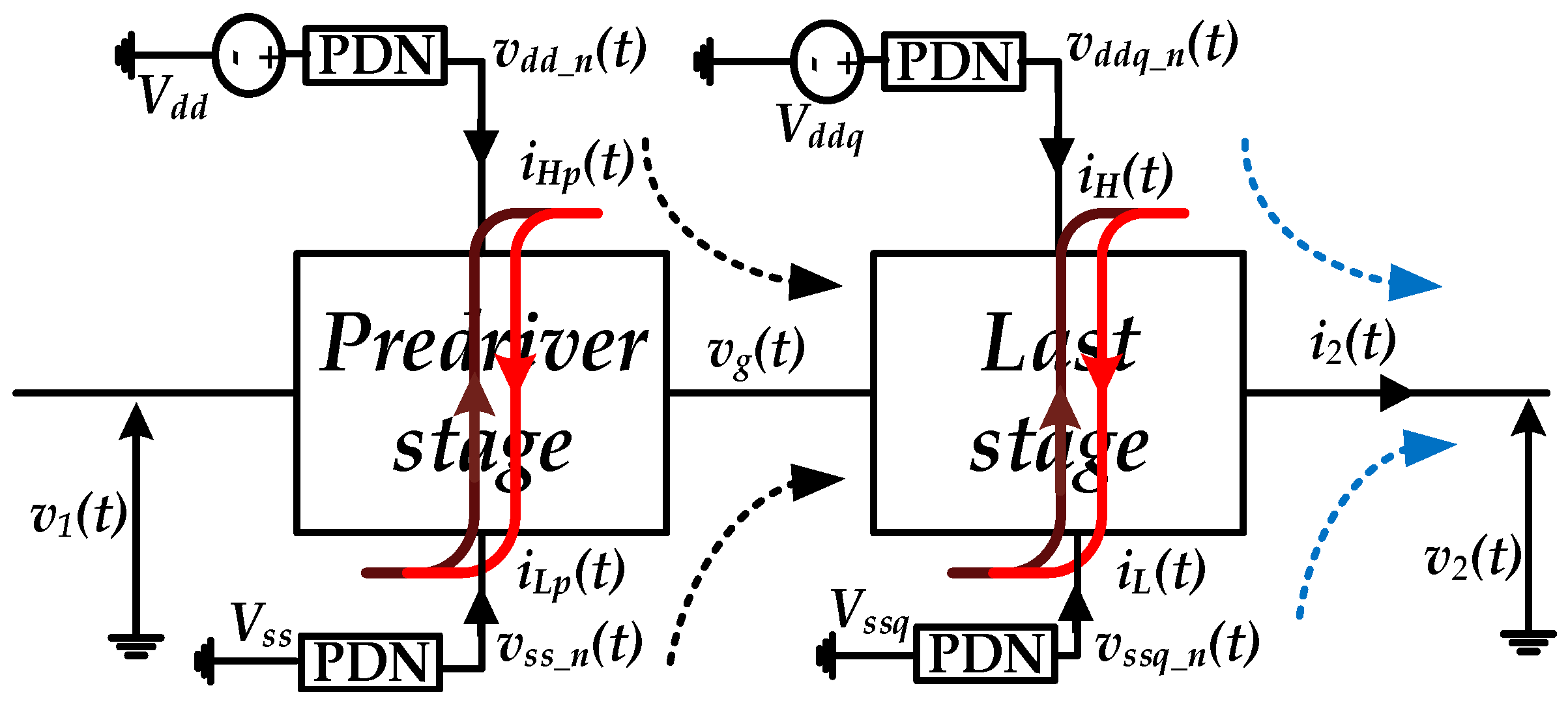 Sensors 21 06074 g001 550