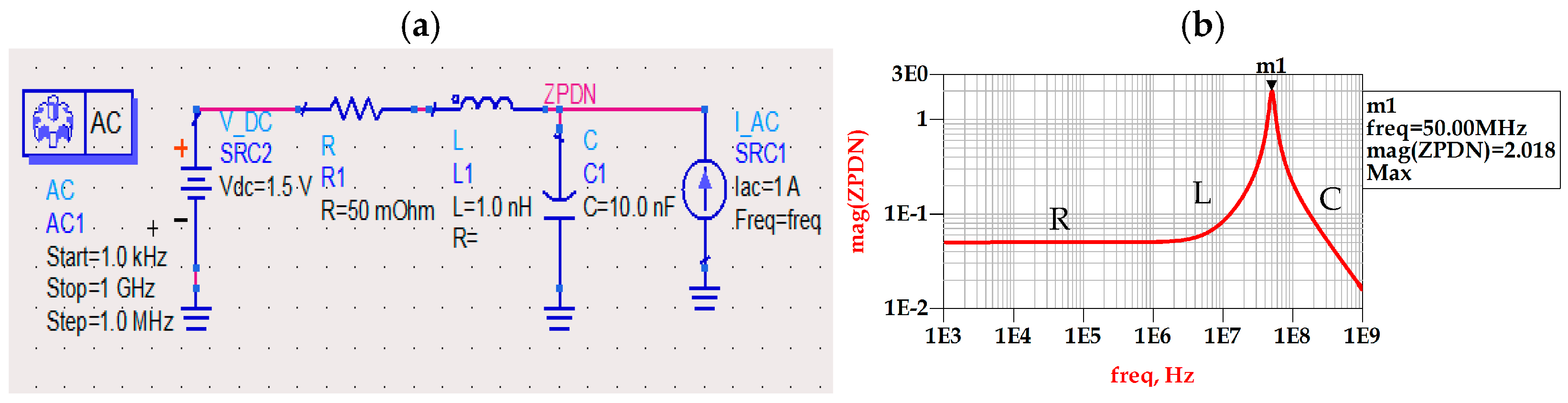 Sensors 21 06074 g003 550