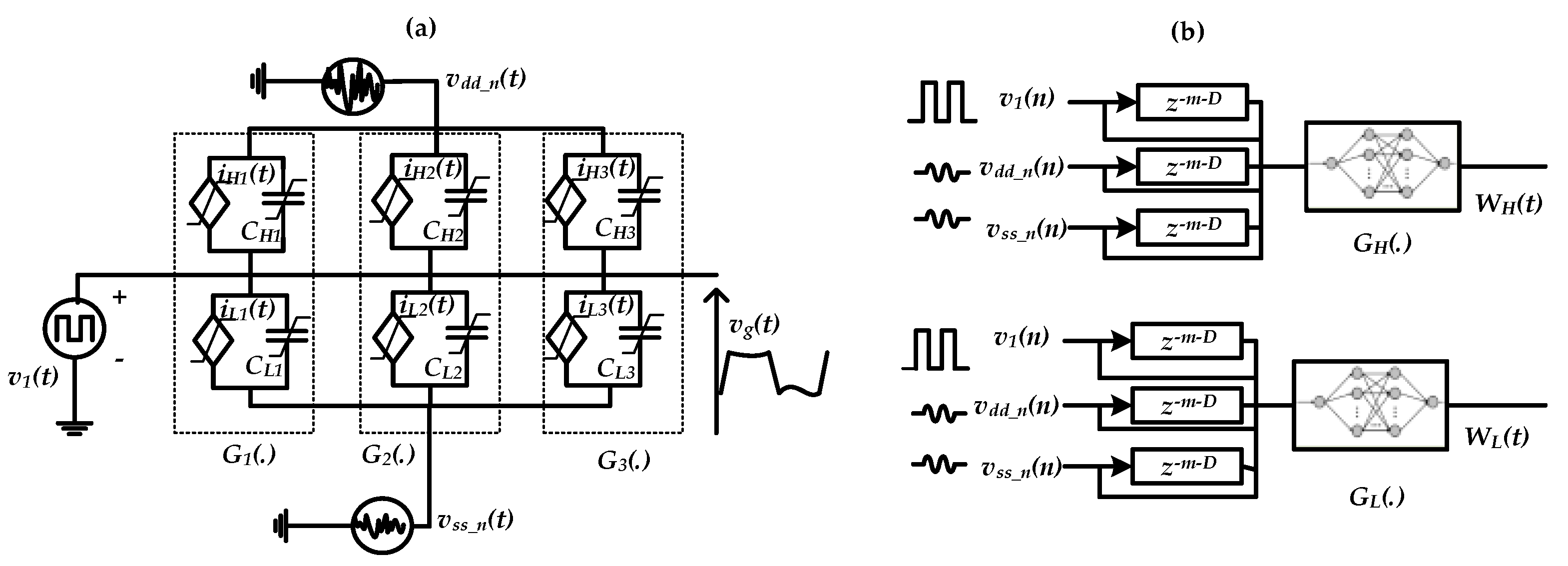 Sensors 21 06074 g009 550
