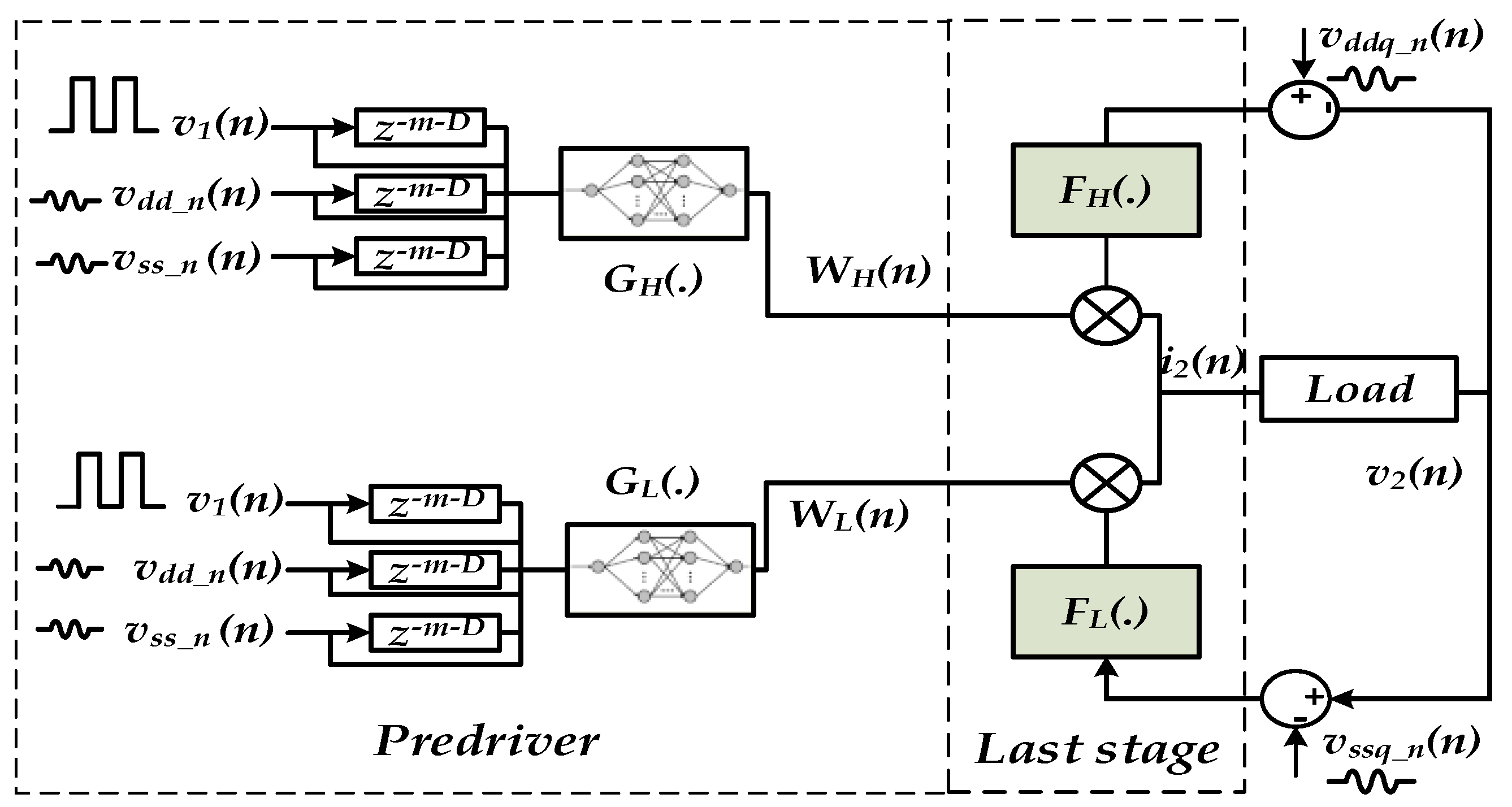 Sensors 21 06074 g012 550