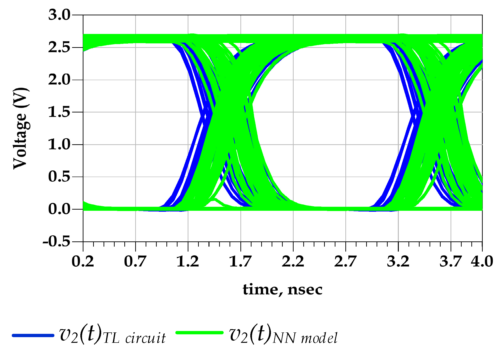 Sensors 21 06074 g018 550