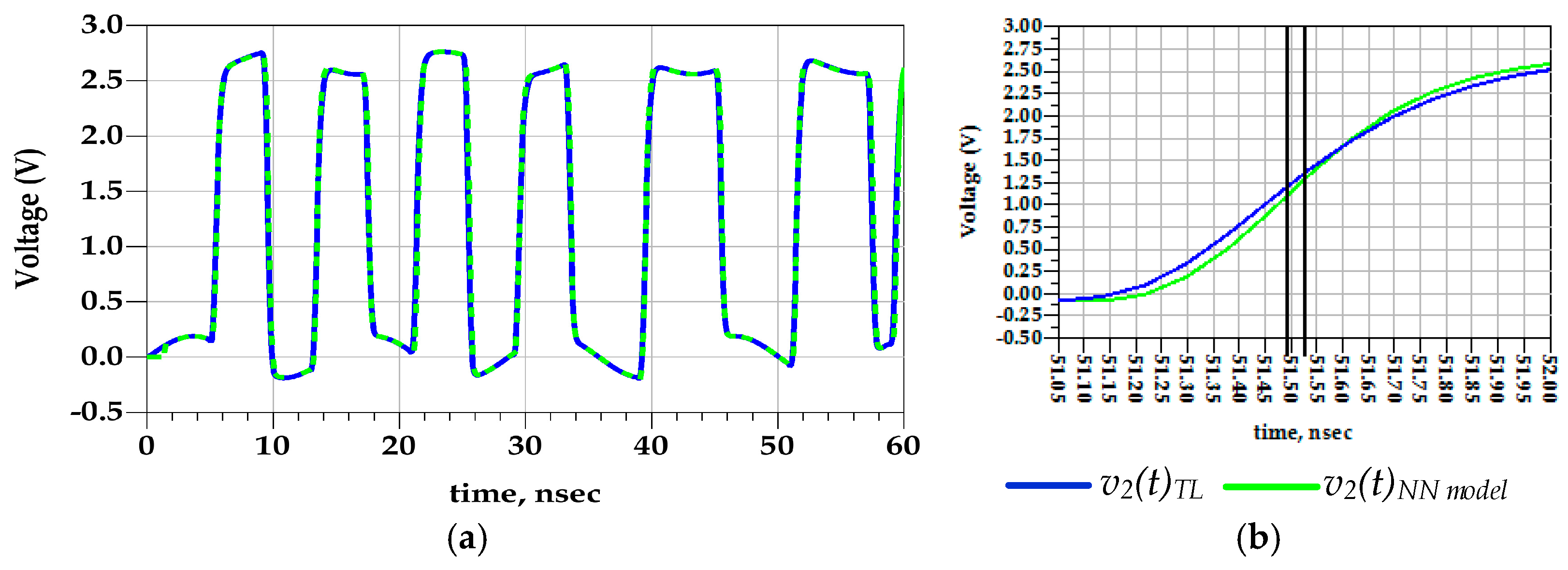 Sensors 21 06074 g019 550
