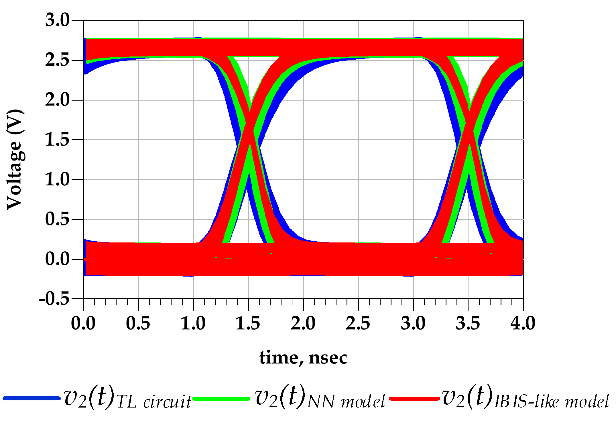 Sensors 21 06074 g020 550