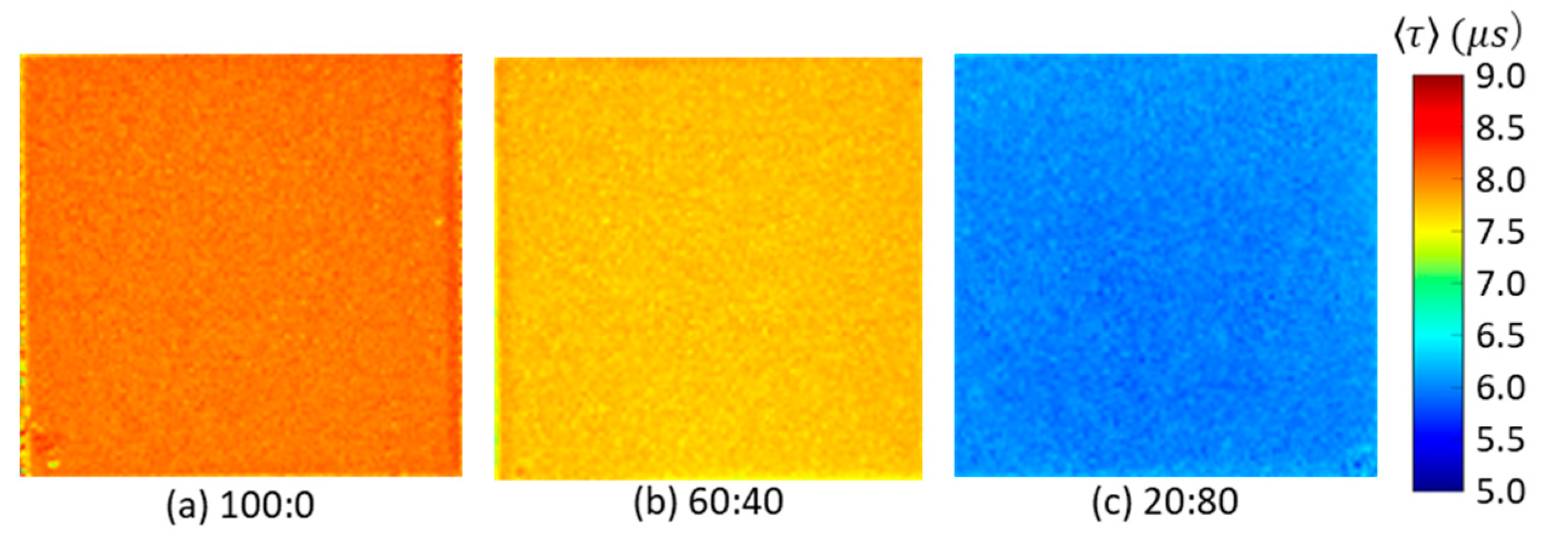 Sensors 21 06076 g005 550