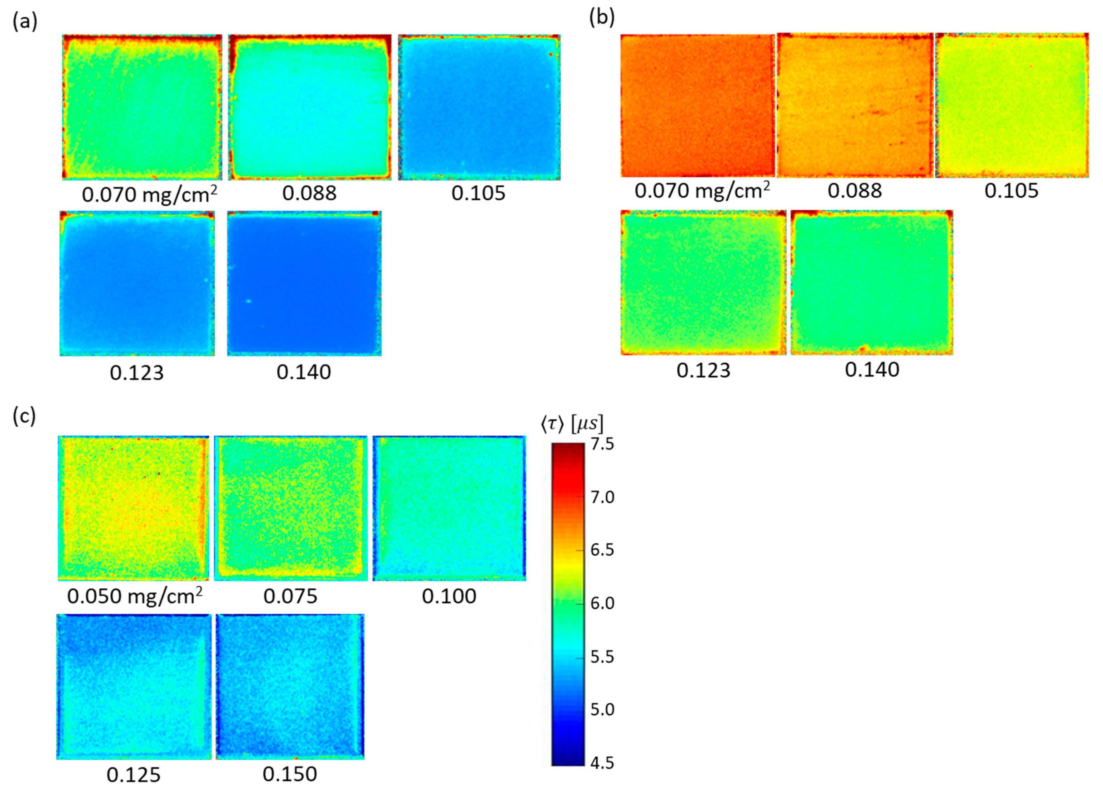 Sensors 21 06076 g009 550