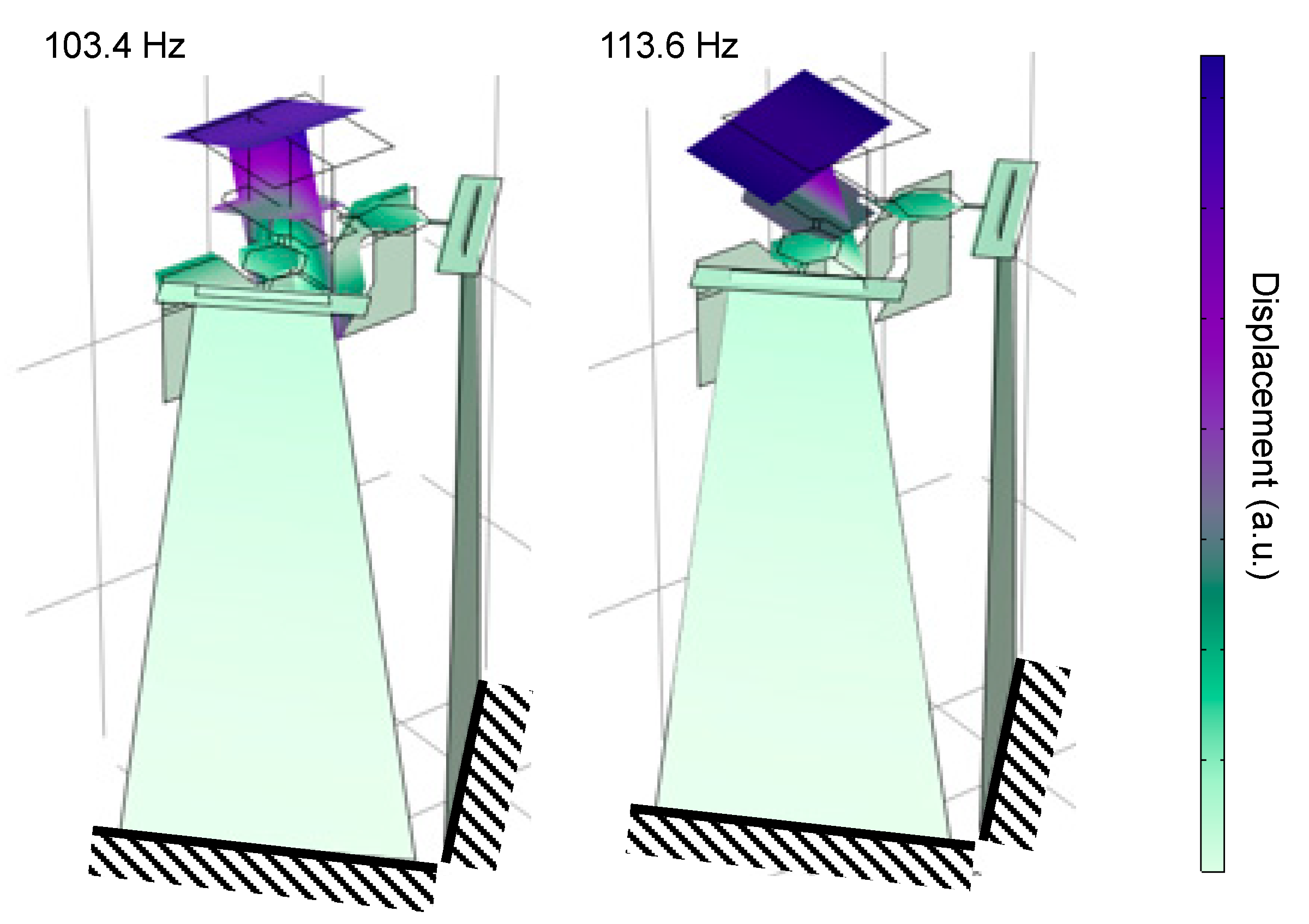 Sensors 21 06077 g007 550