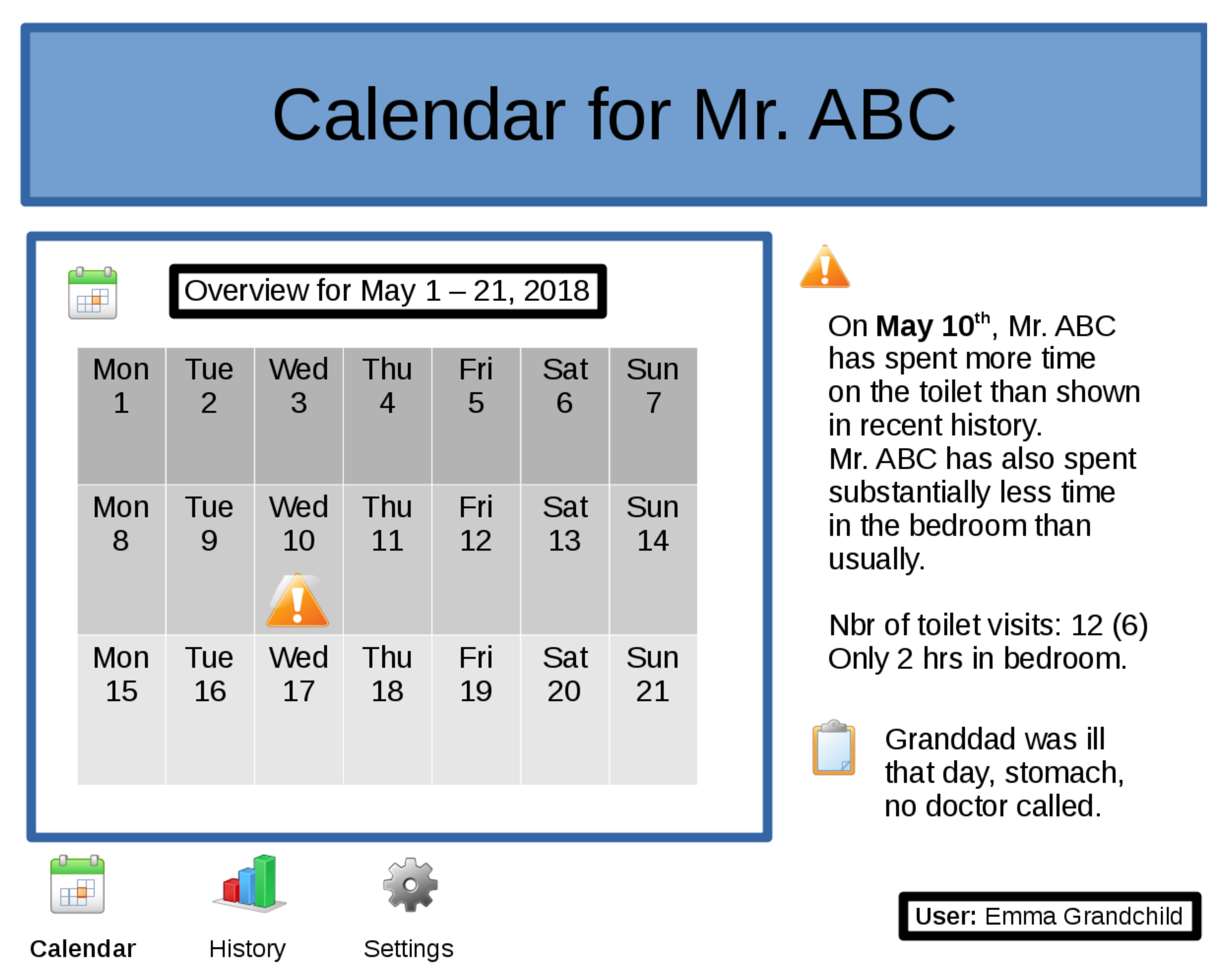 Sensors 21 06080 g005 550