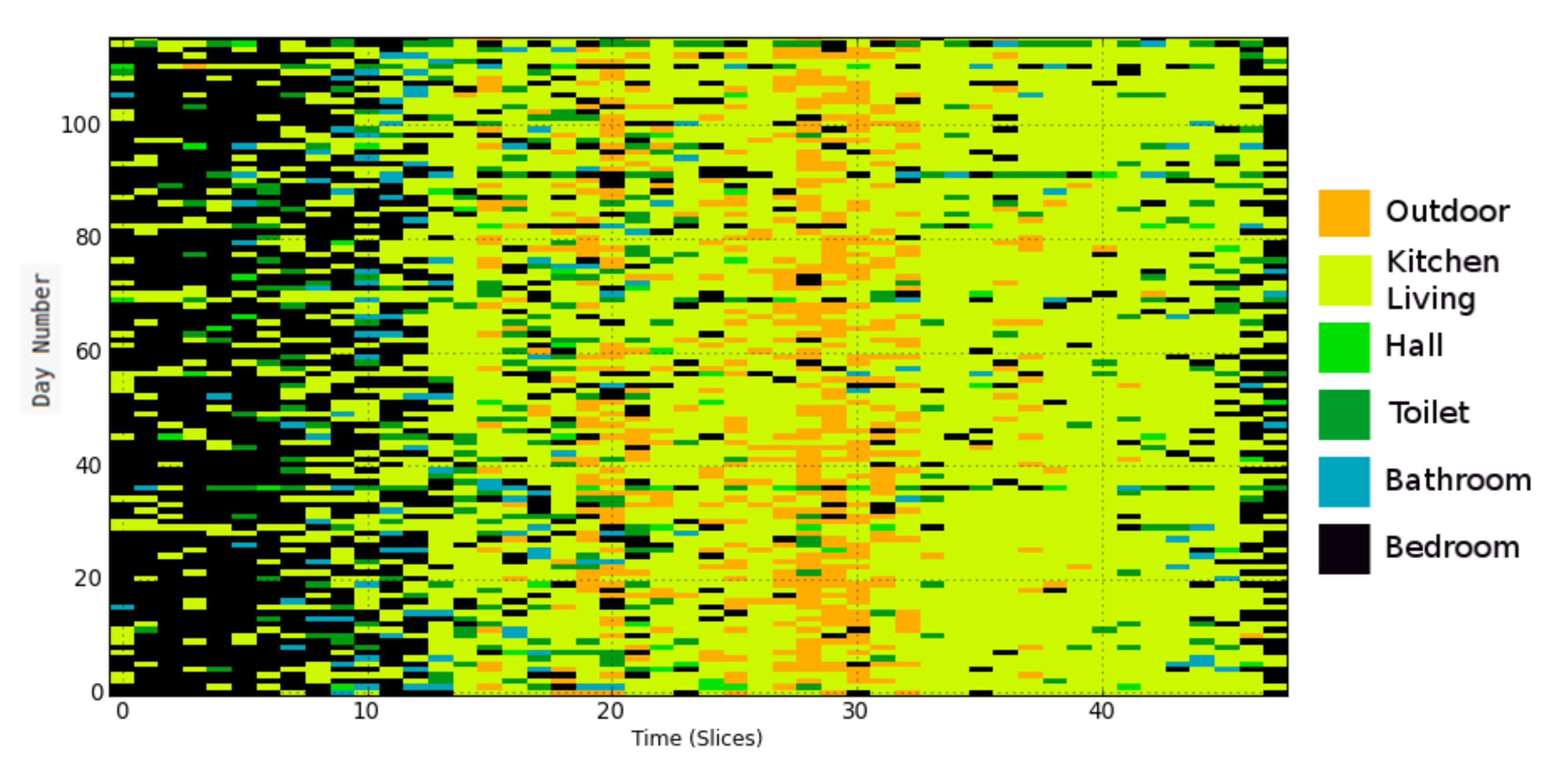 Sensors 21 06080 g007 550