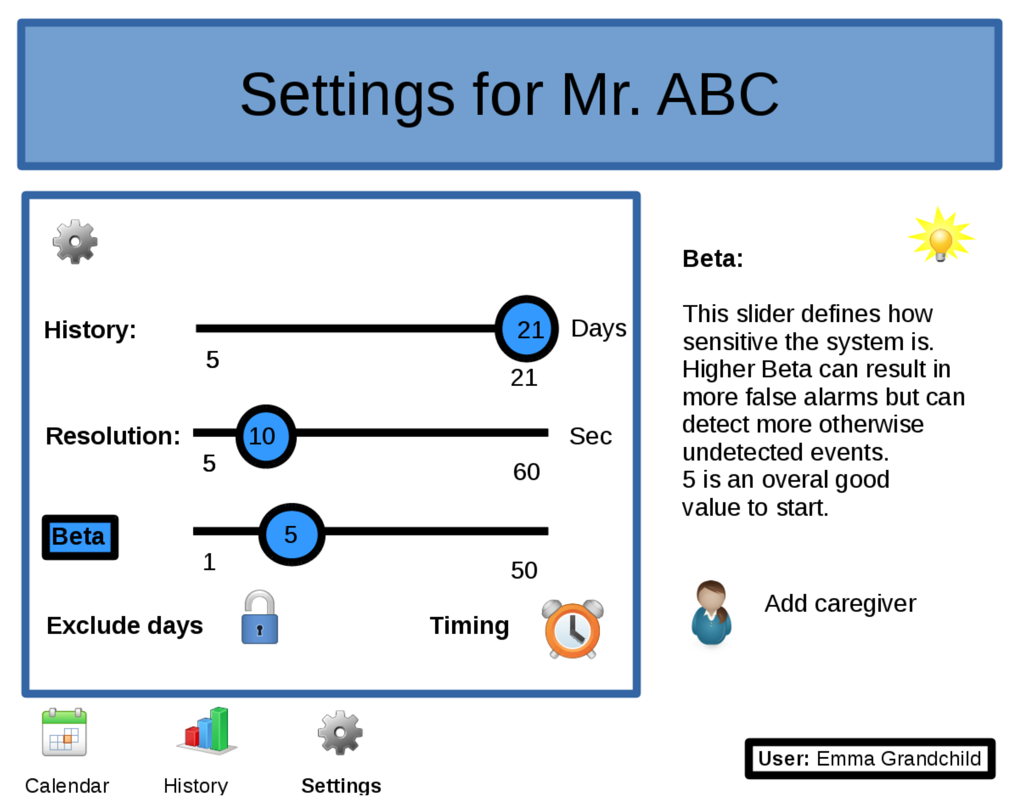 Sensors 21 06080 g011 550