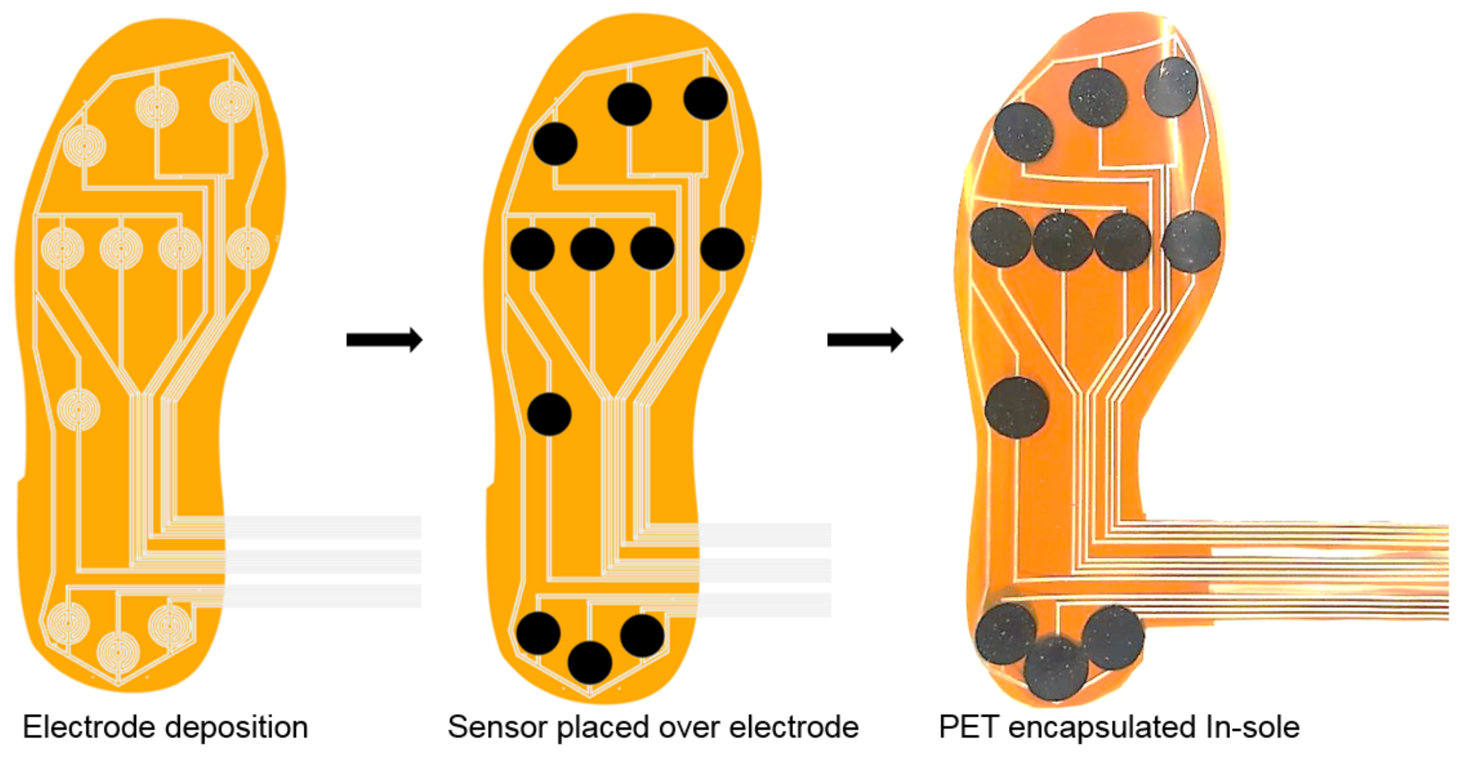 Sensors 21 06082 g009 Sensors 21 06082 g009