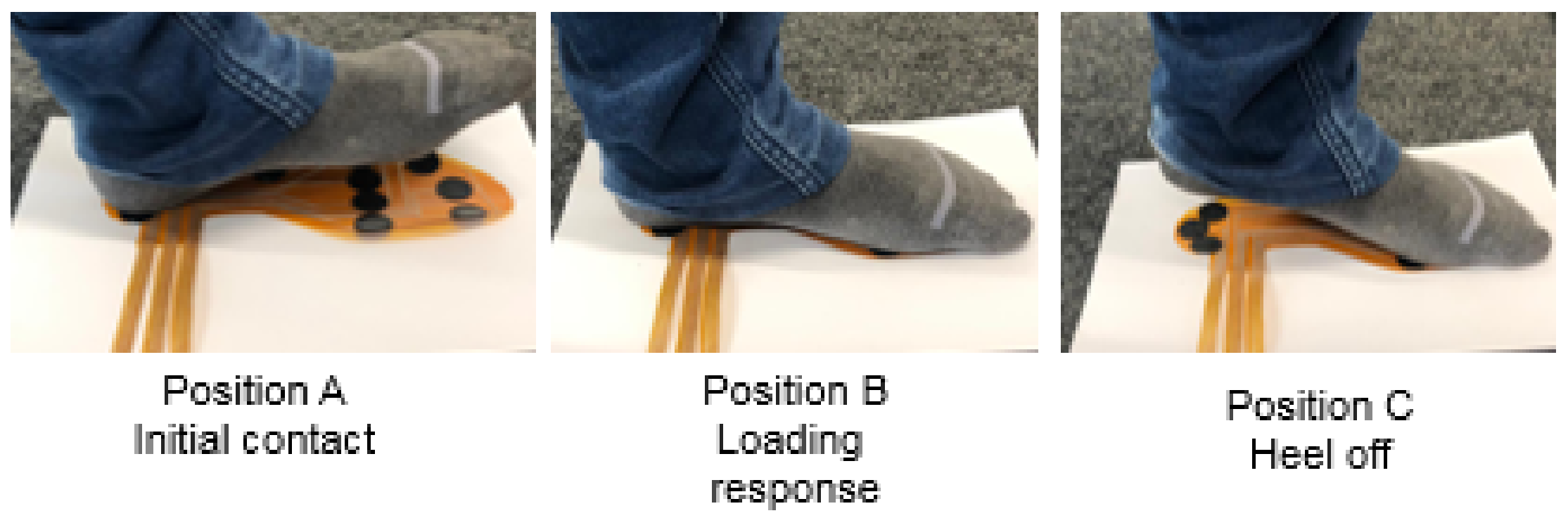 Sensors 21 06082 g012 Sensors 21 06082 g012