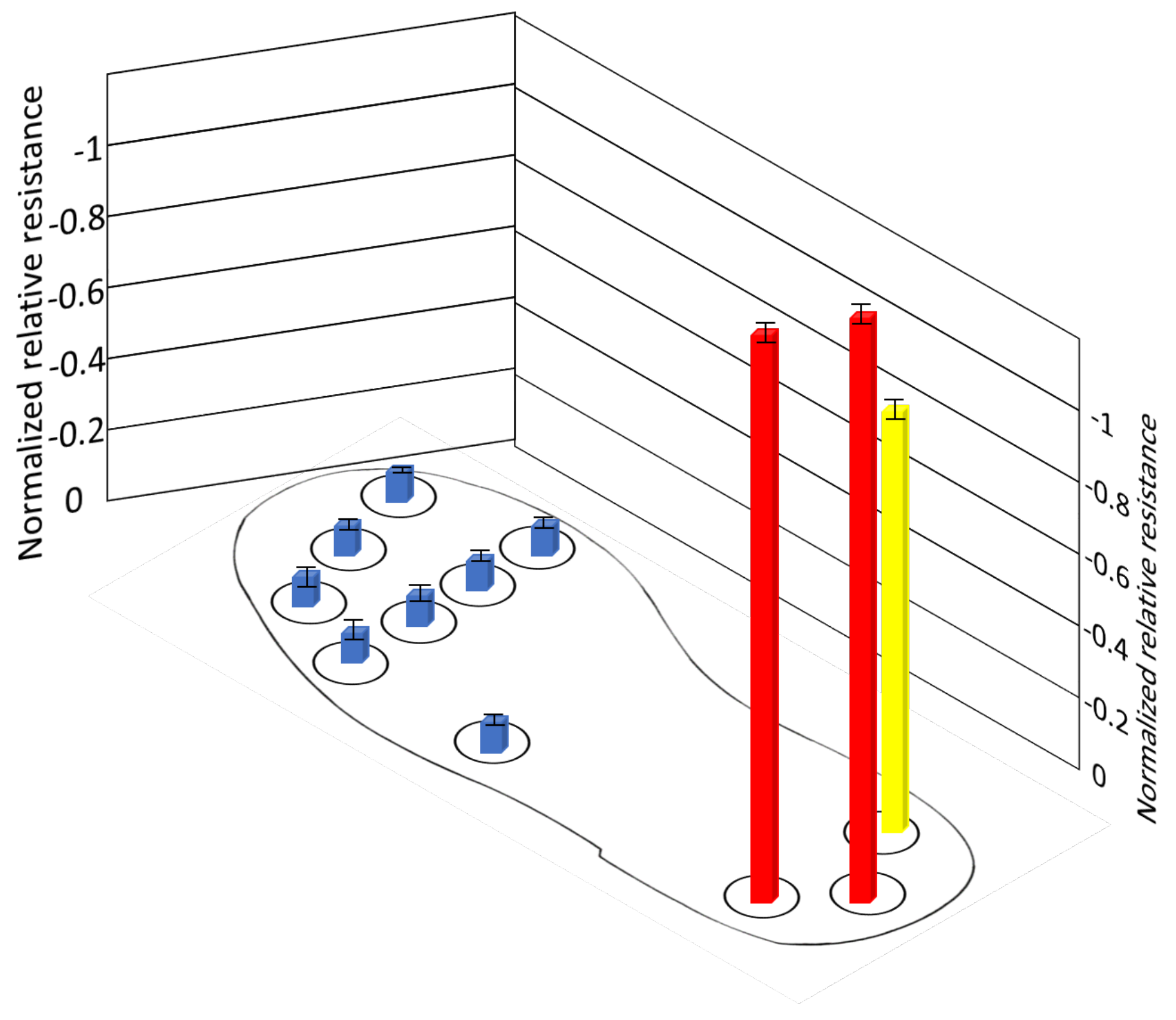 Sensors 21 06082 g013 Sensors 21 06082 g013