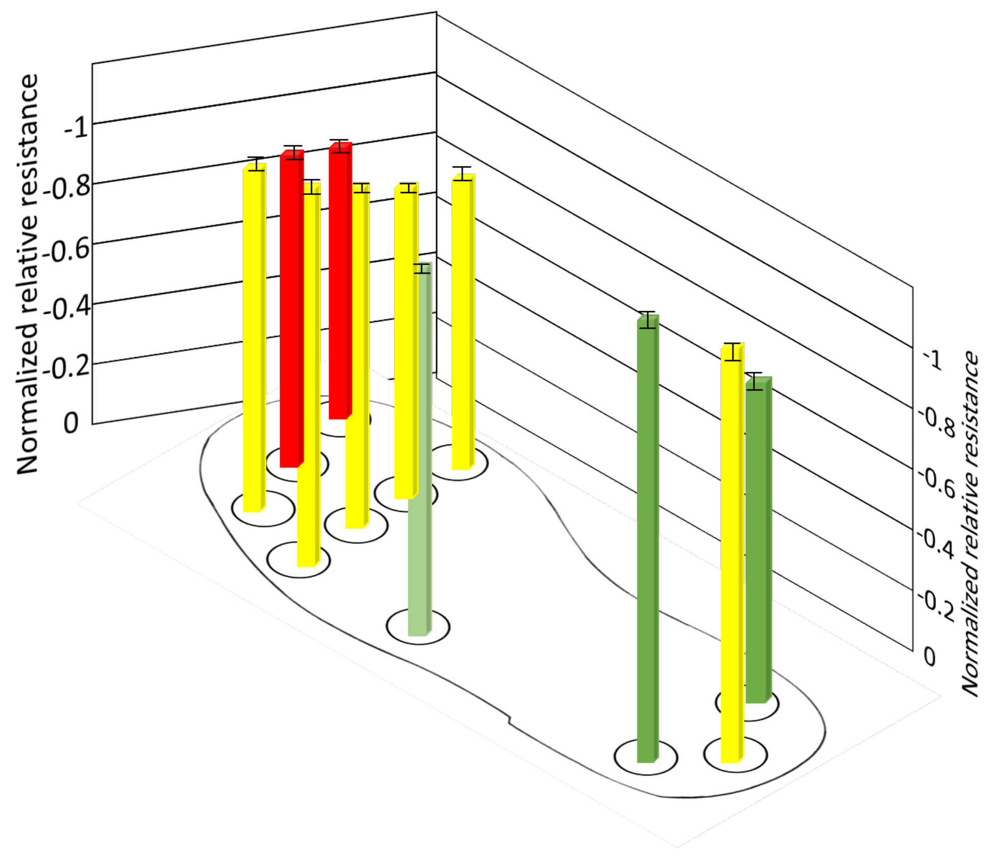 Sensors 21 06082 g014 Sensors 21 06082 g014