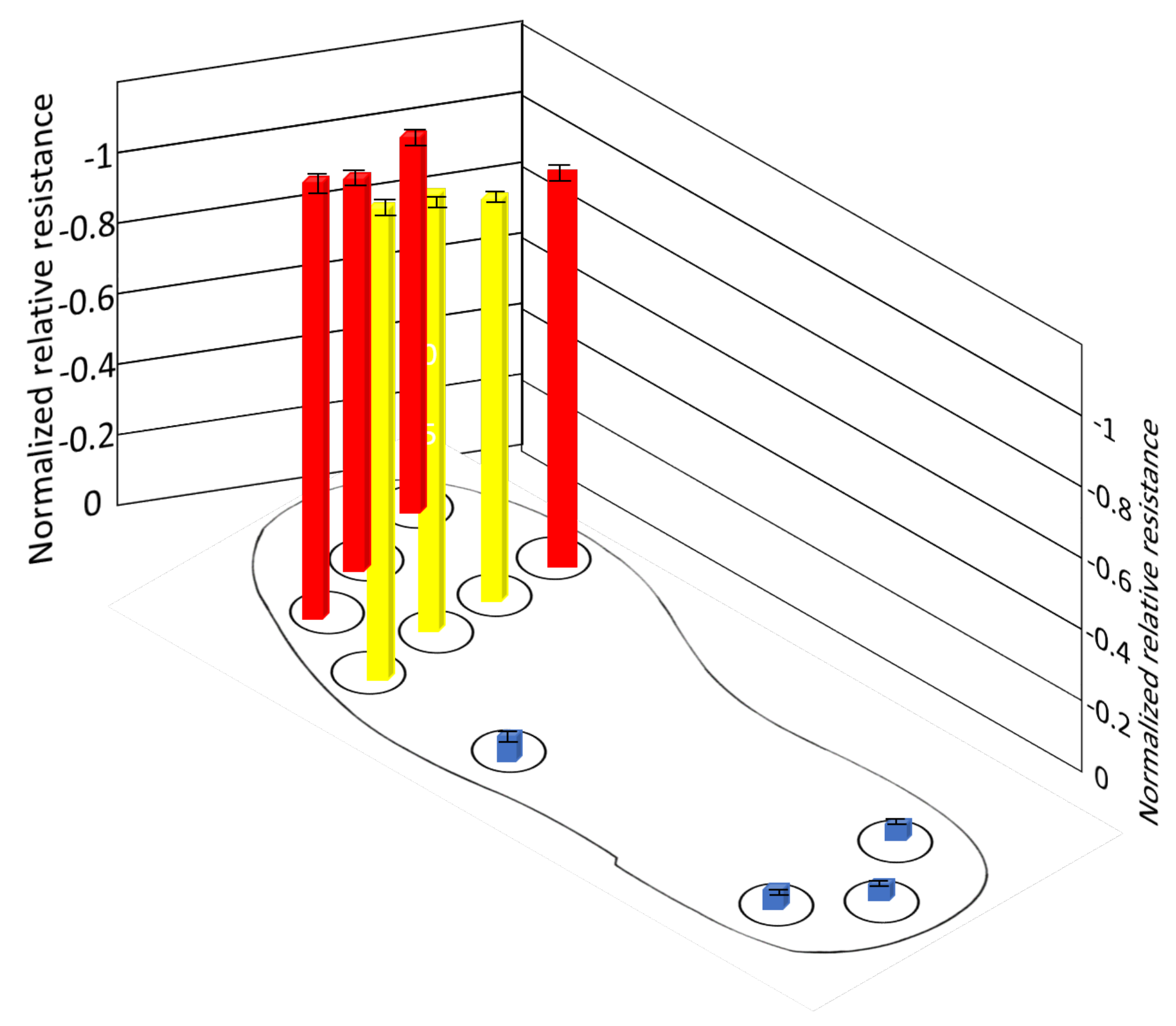 Sensors 21 06082 g015 Sensors 21 06082 g015