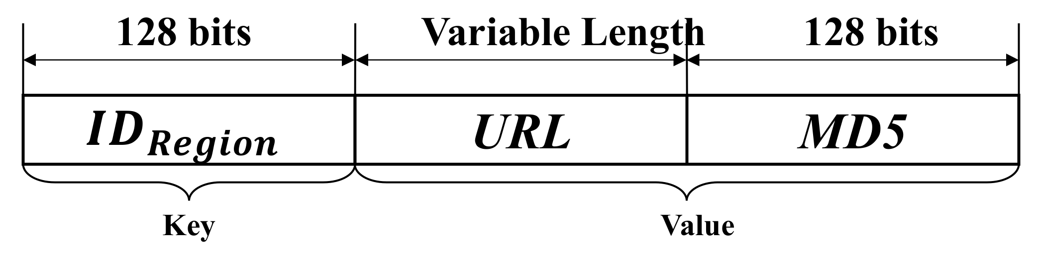 Sensors 21 06084 g003