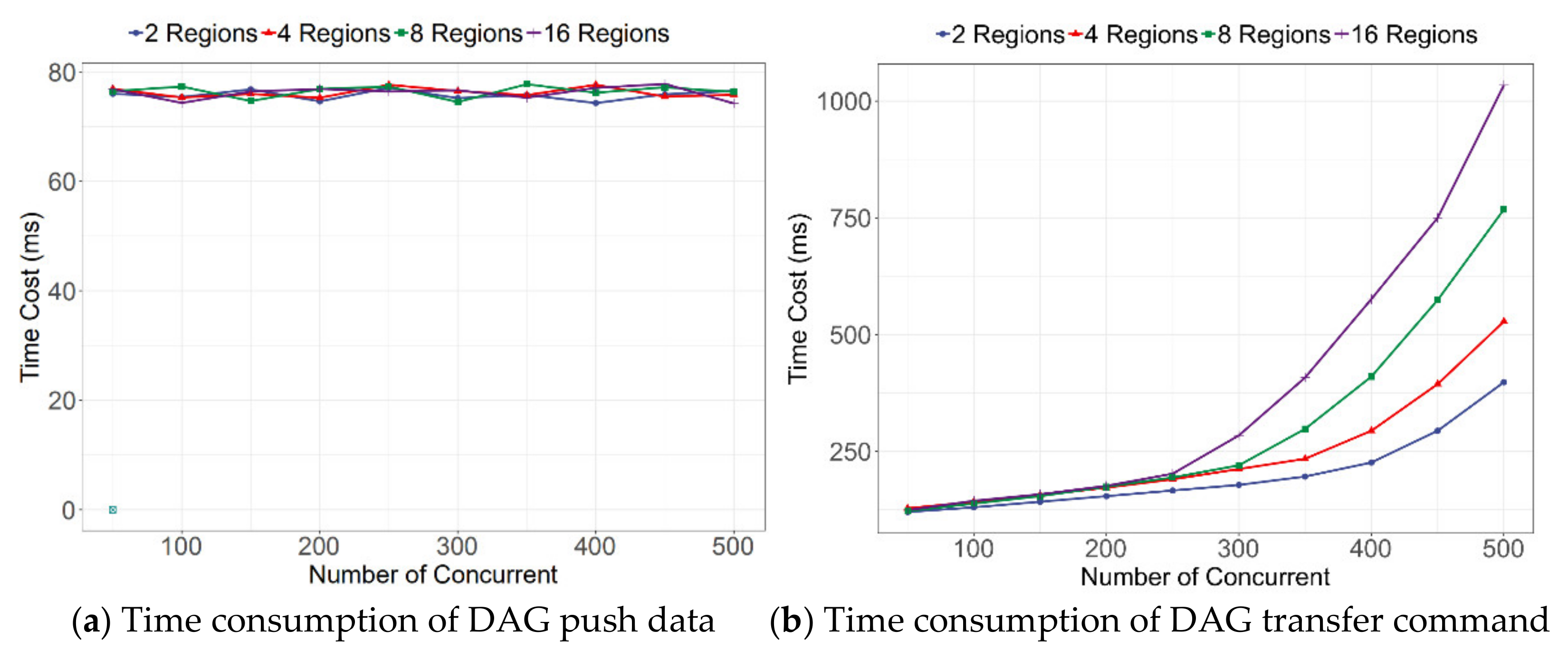 Sensors 21 06084 g011