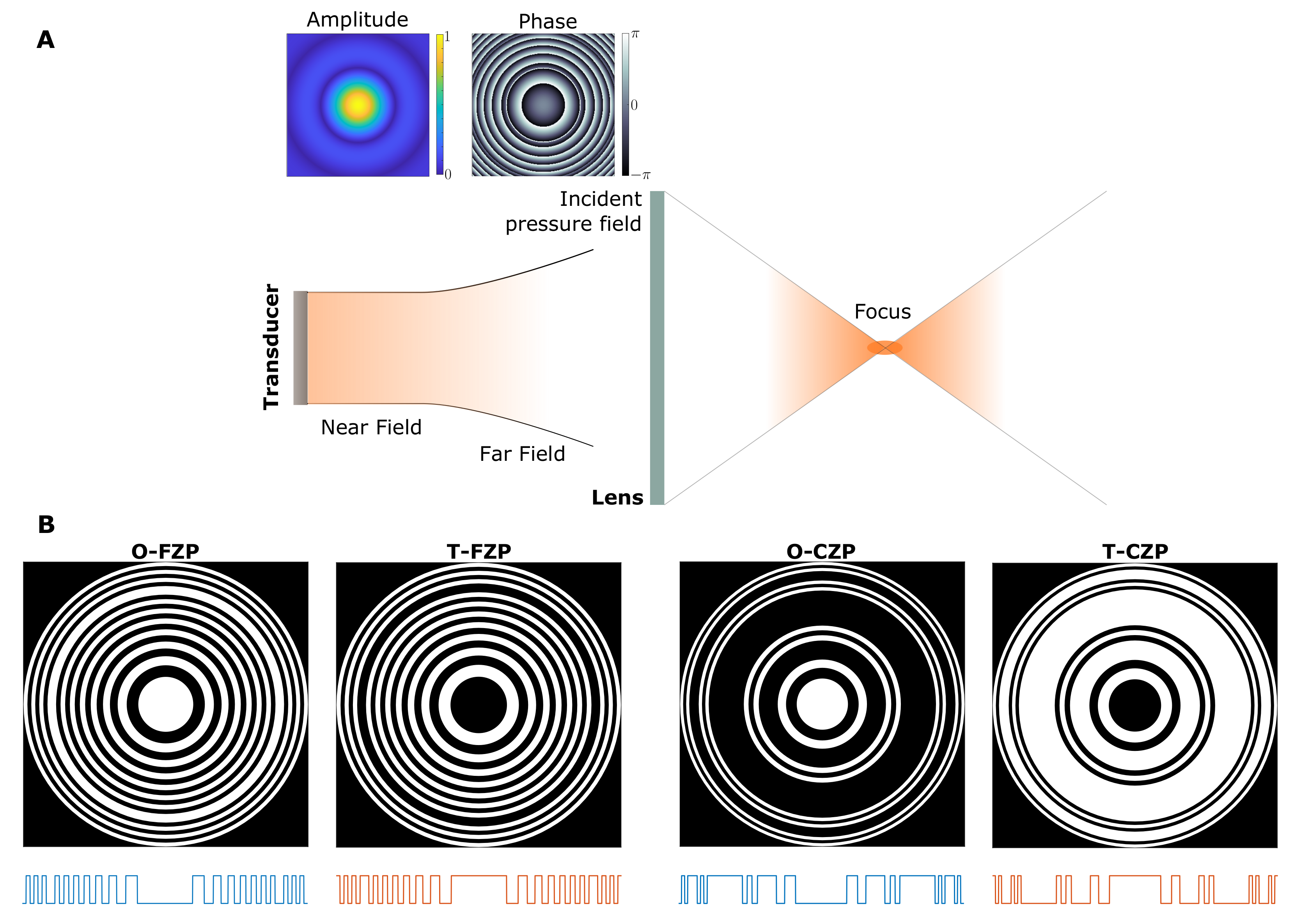 Sensors 21 06086 g002