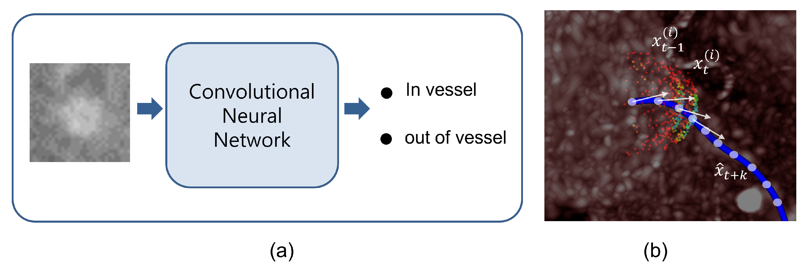 Sensors 21 06087 g002