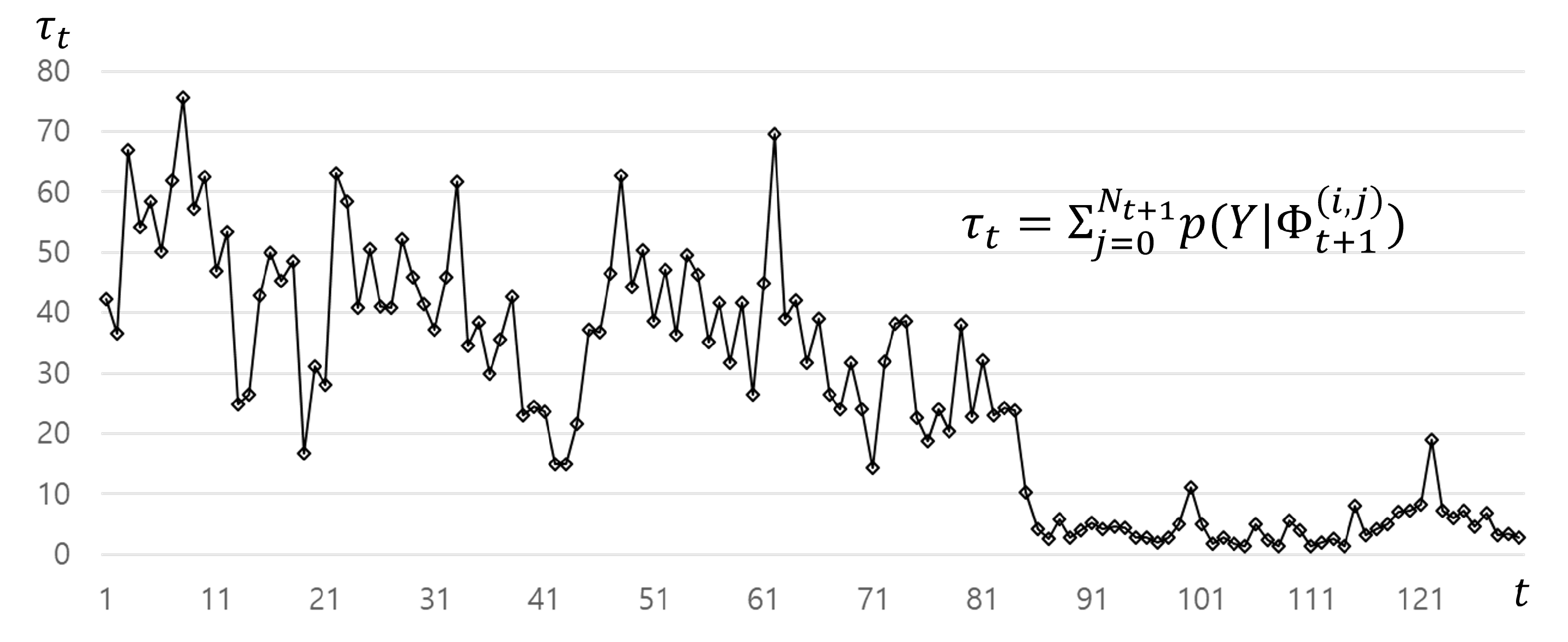 Sensors 21 06087 g006