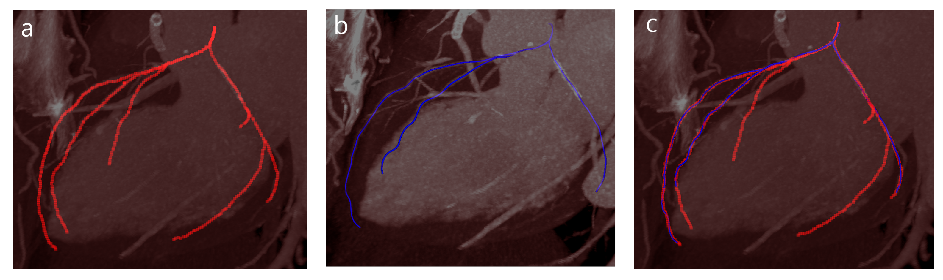 Sensors 21 06087 g008