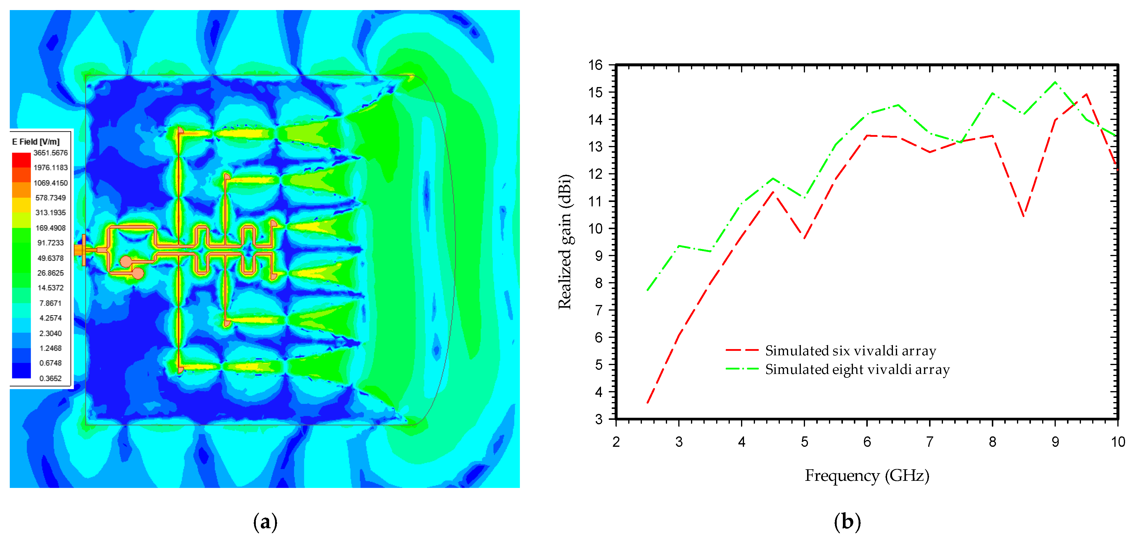 Sensors 21 06091 g006a
