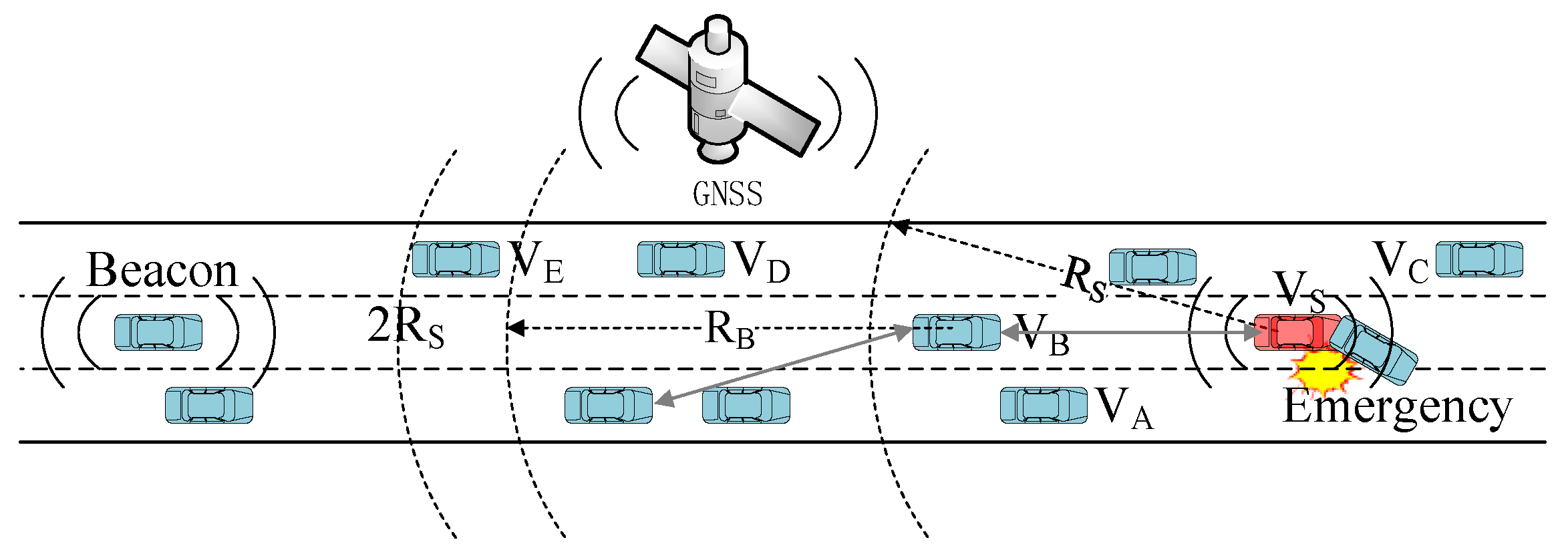 Sensors 21 06092 g005 550