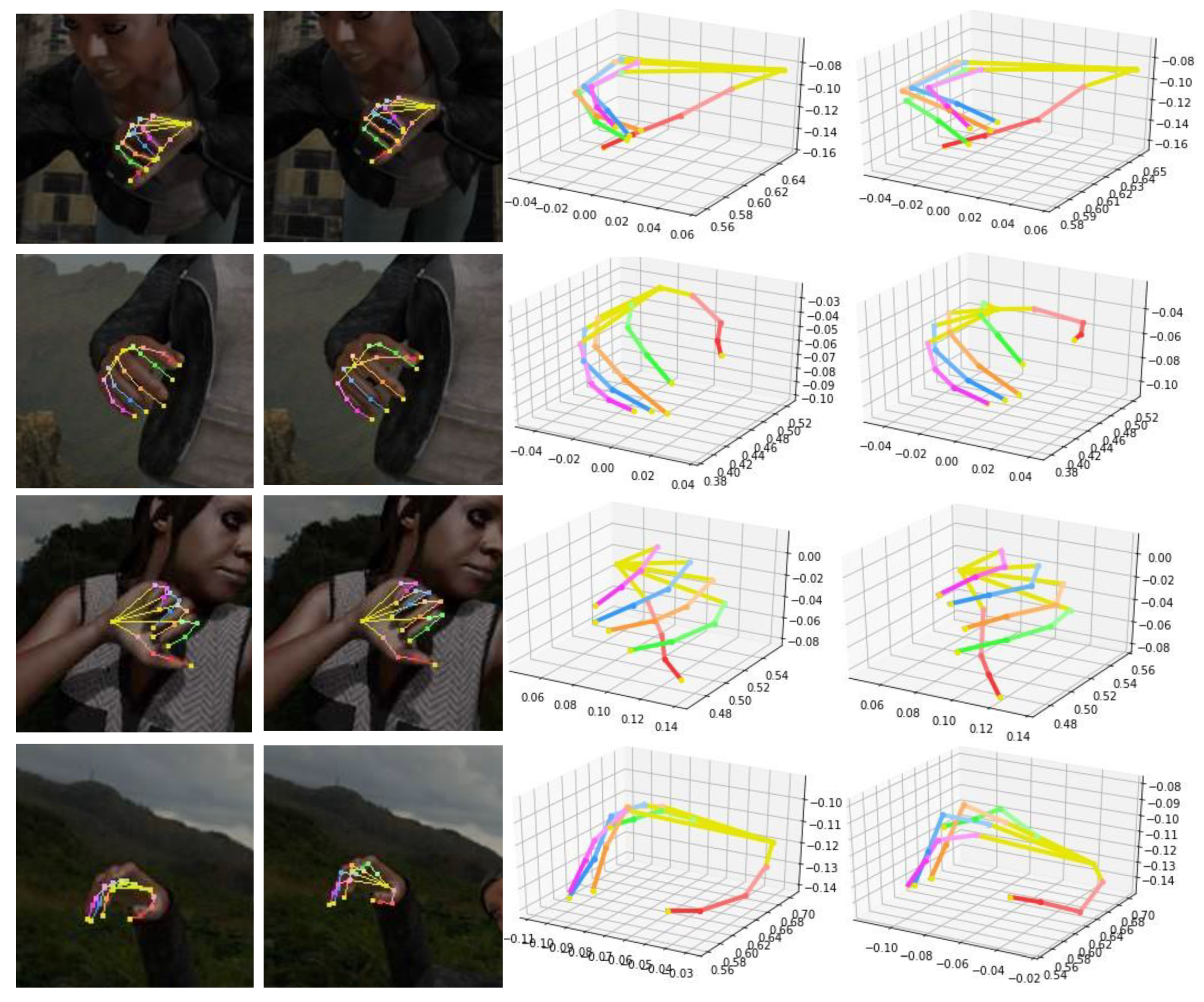 Sensors 21 06095 g007a 550