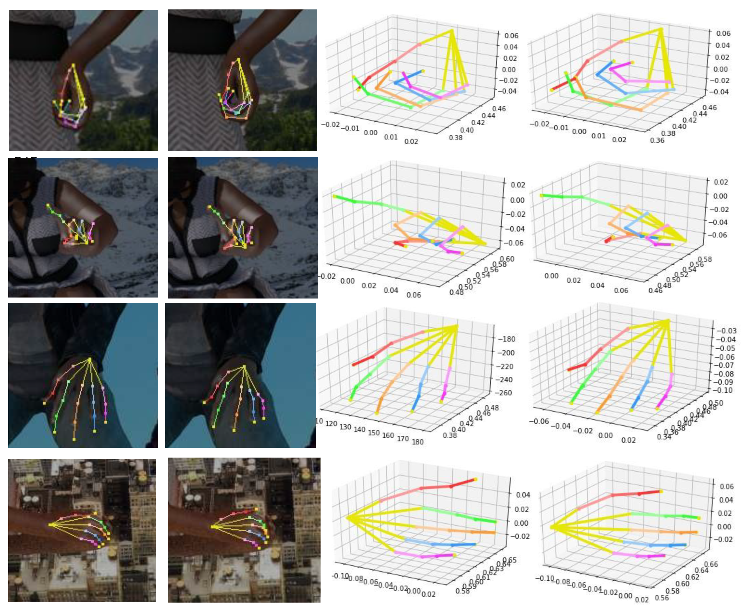 Sensors 21 06095 g007b 550