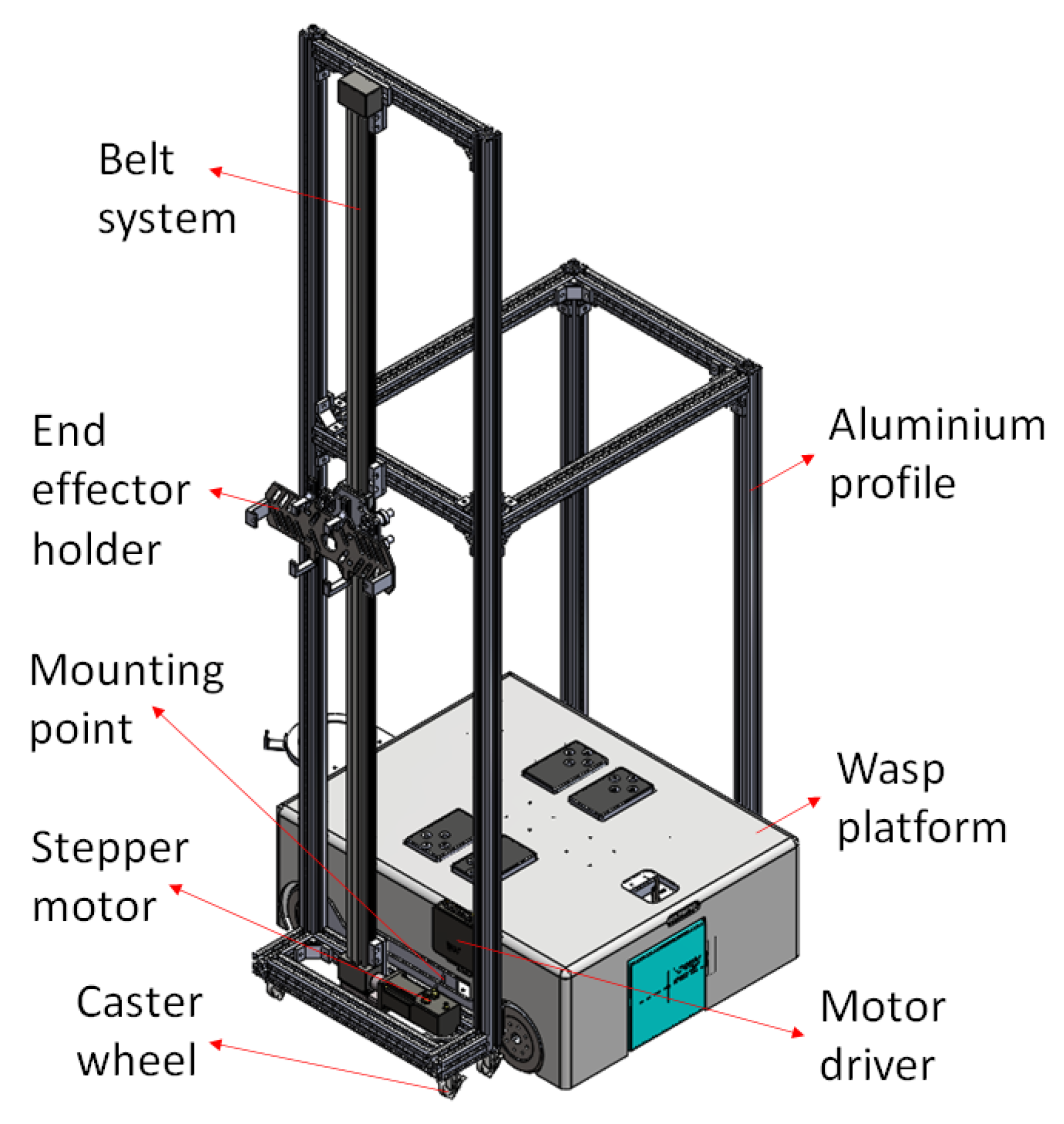 Sensors 21 06096 g003