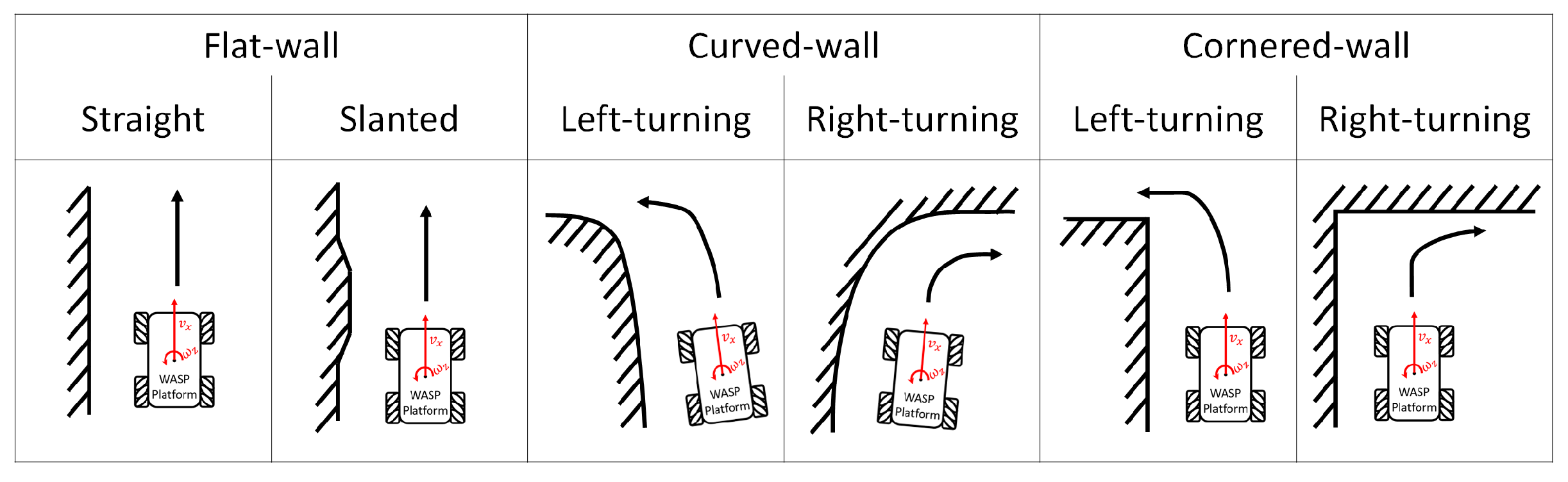 Sensors 21 06096 g009