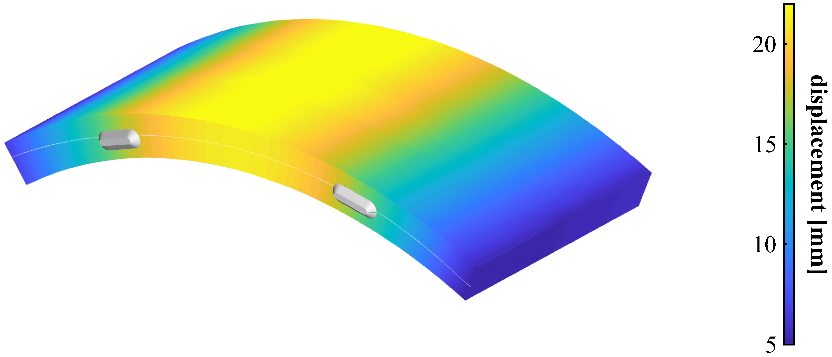 Sensors 21 06098 g019