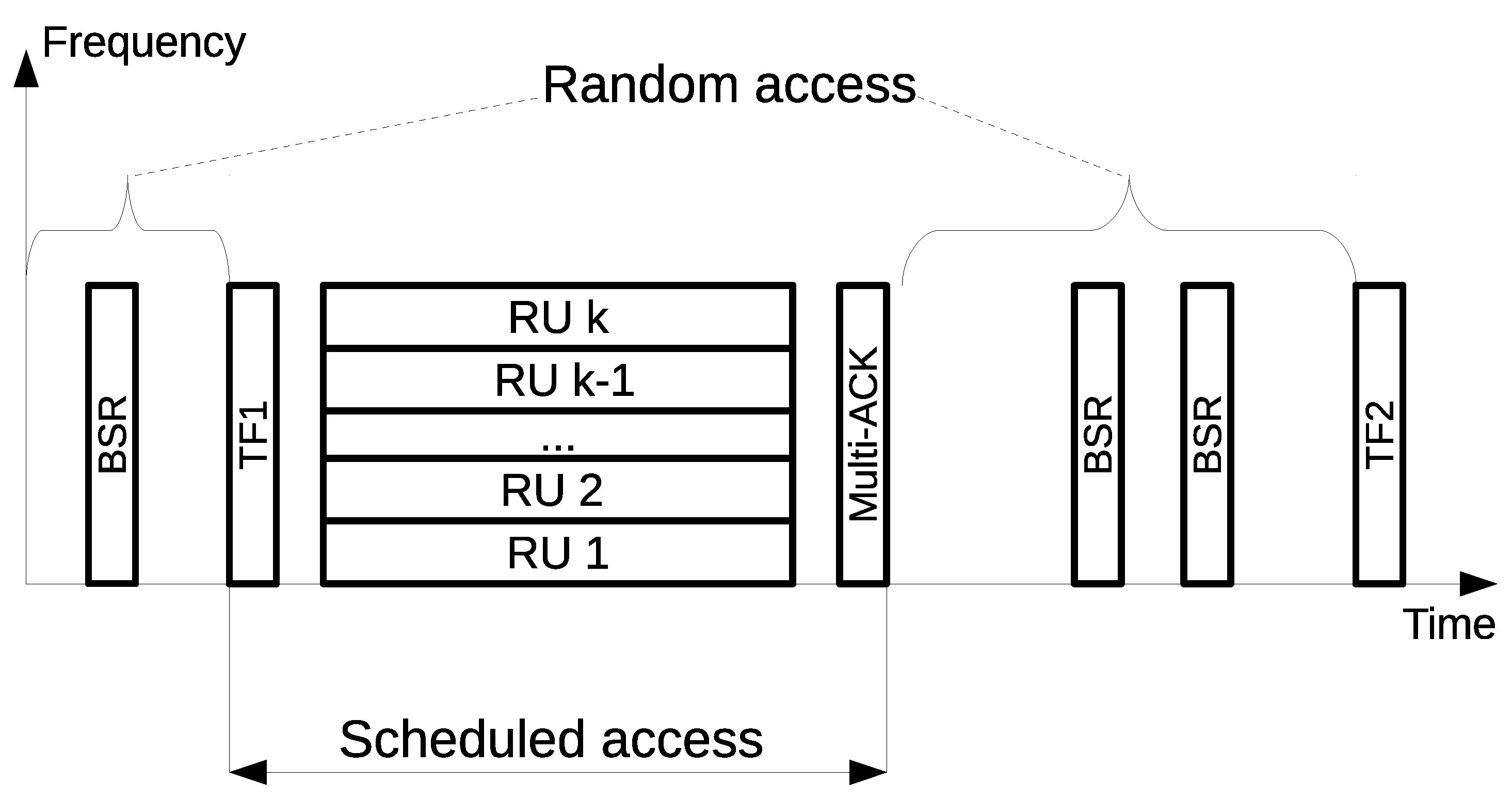 Sensors 21 06099 g002 550