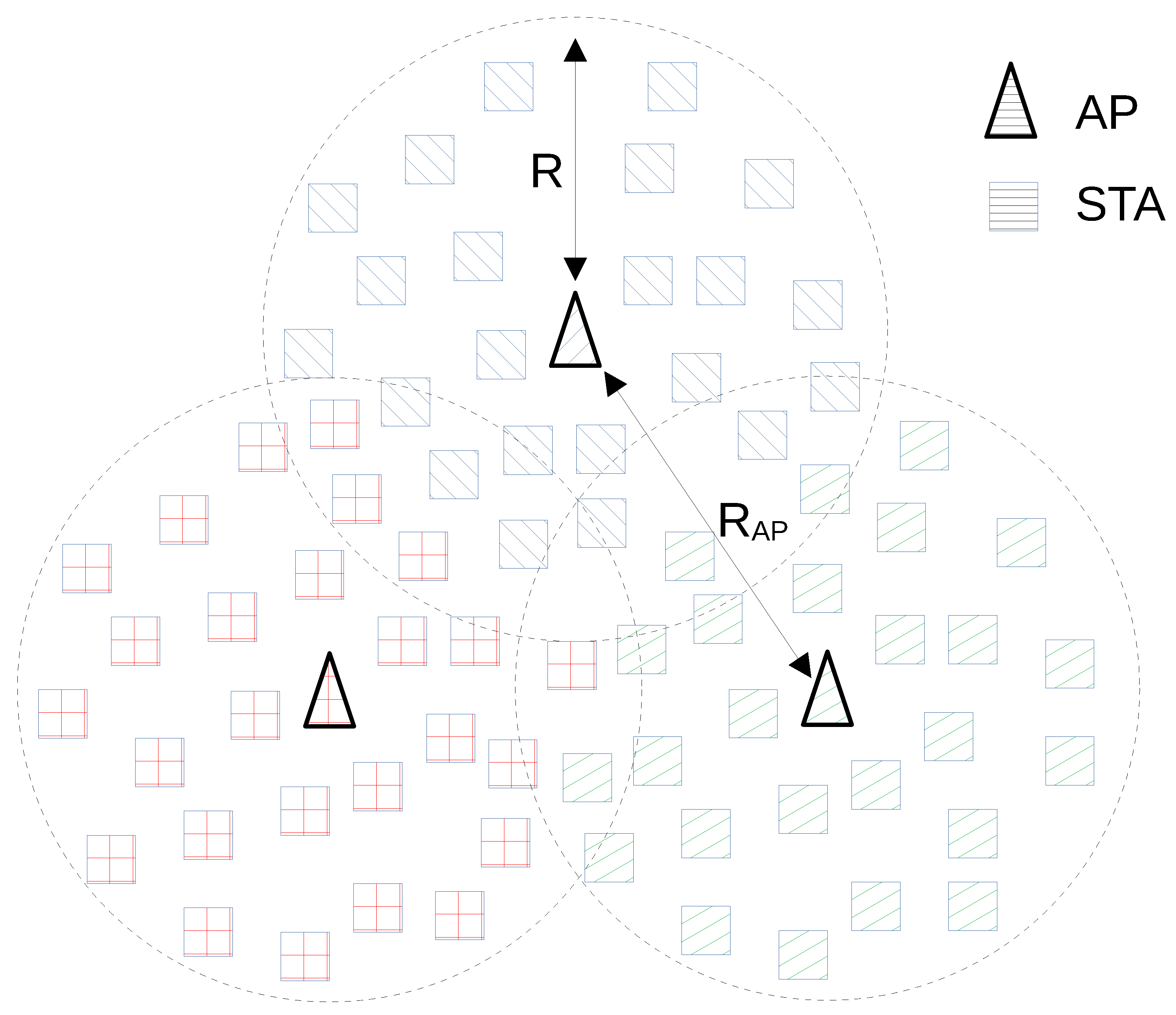 Sensors 21 06099 g003 550