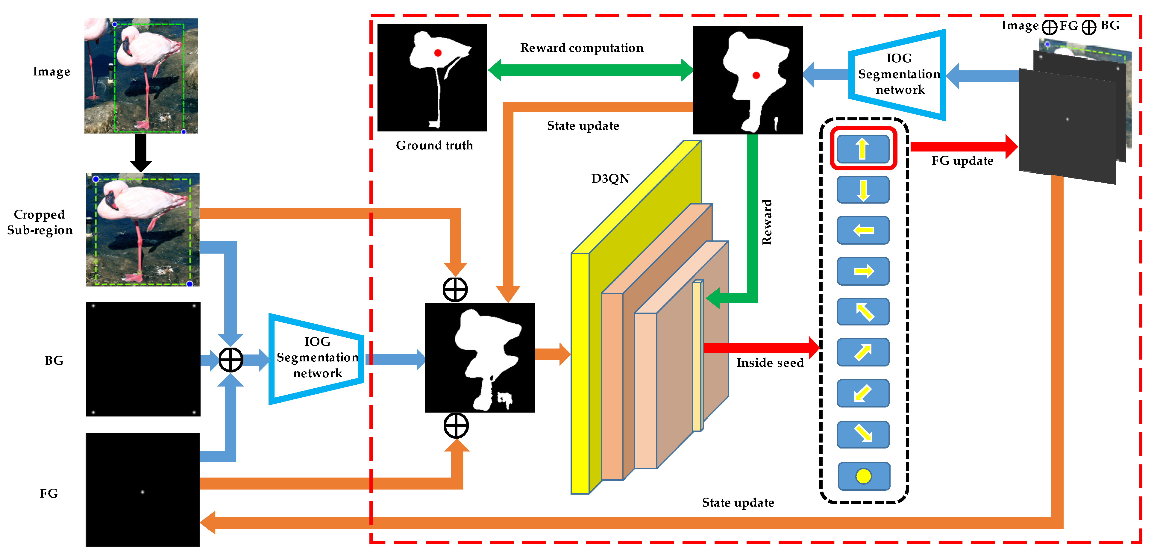 Sensors 21 06100 g002