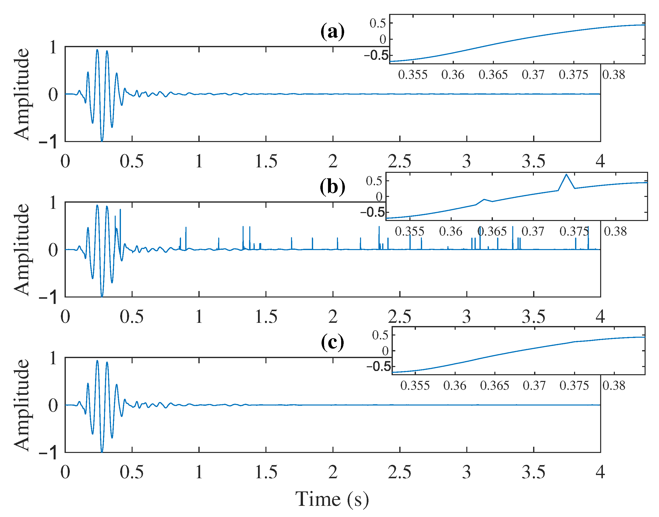 Sensors 21 06105 g007 550