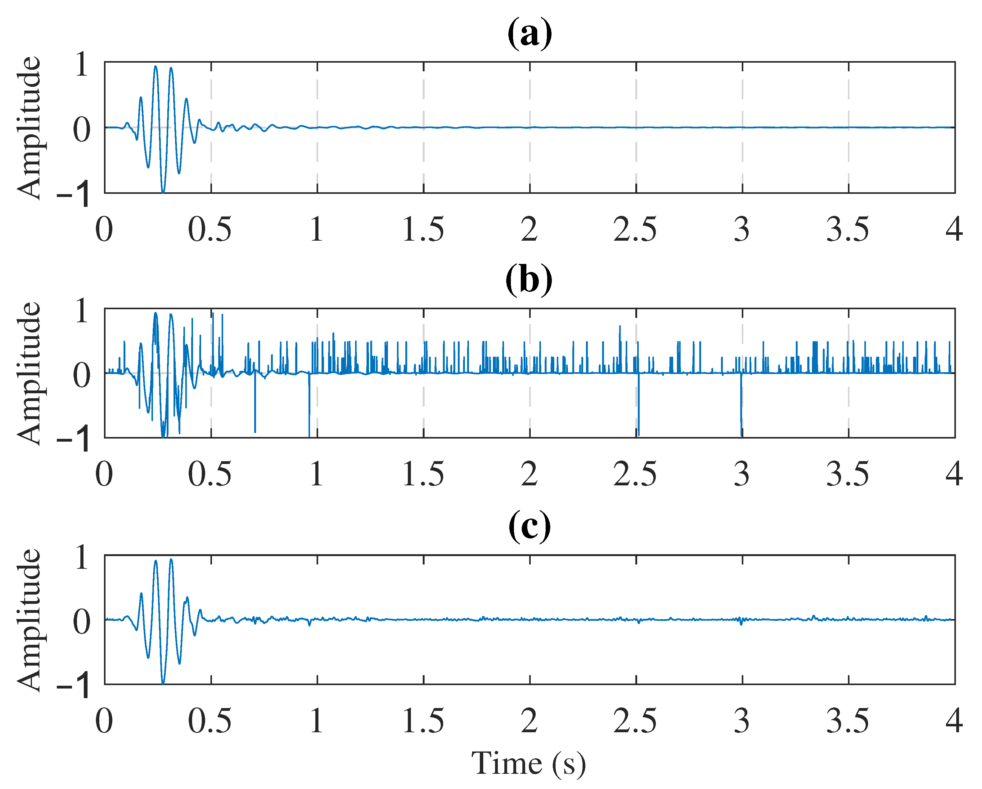 Sensors 21 06105 g0a1 550