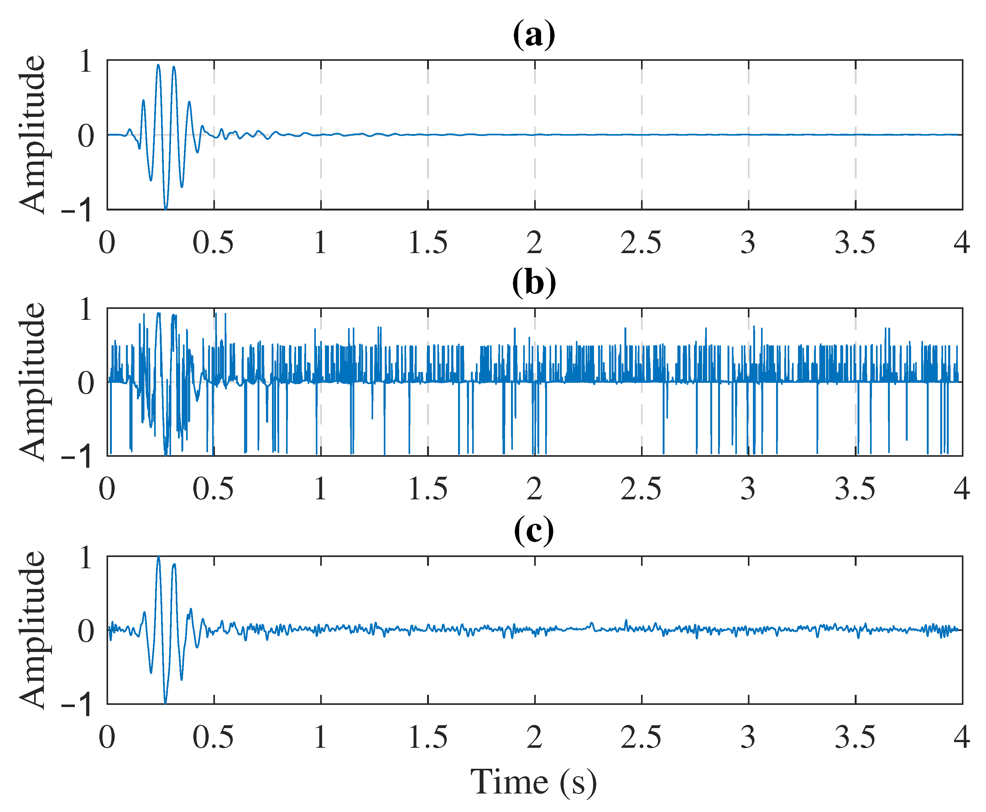 Sensors 21 06105 g0a2 550