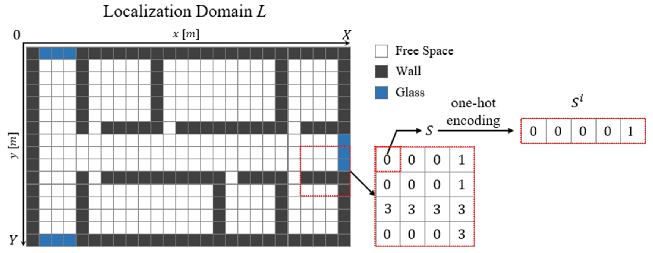 Sensors 21 06107 g004 550