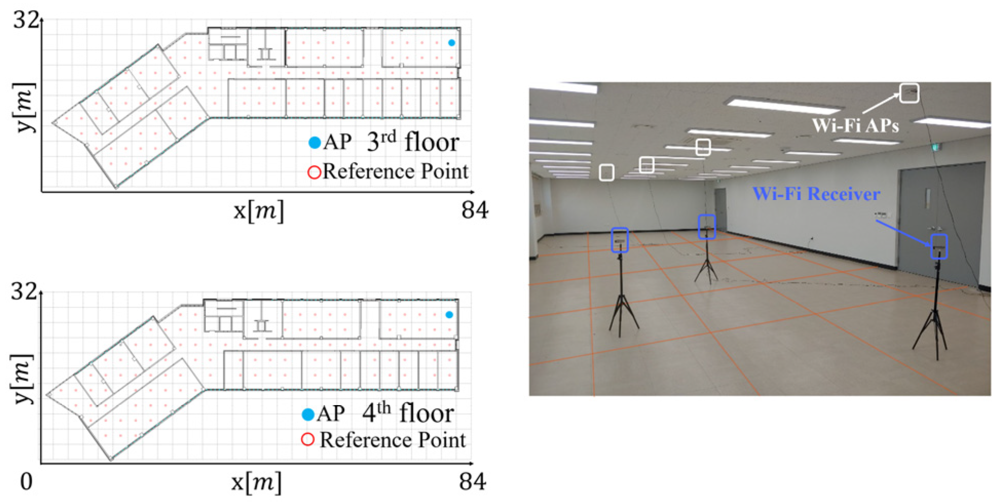 Sensors 21 06107 g009 550