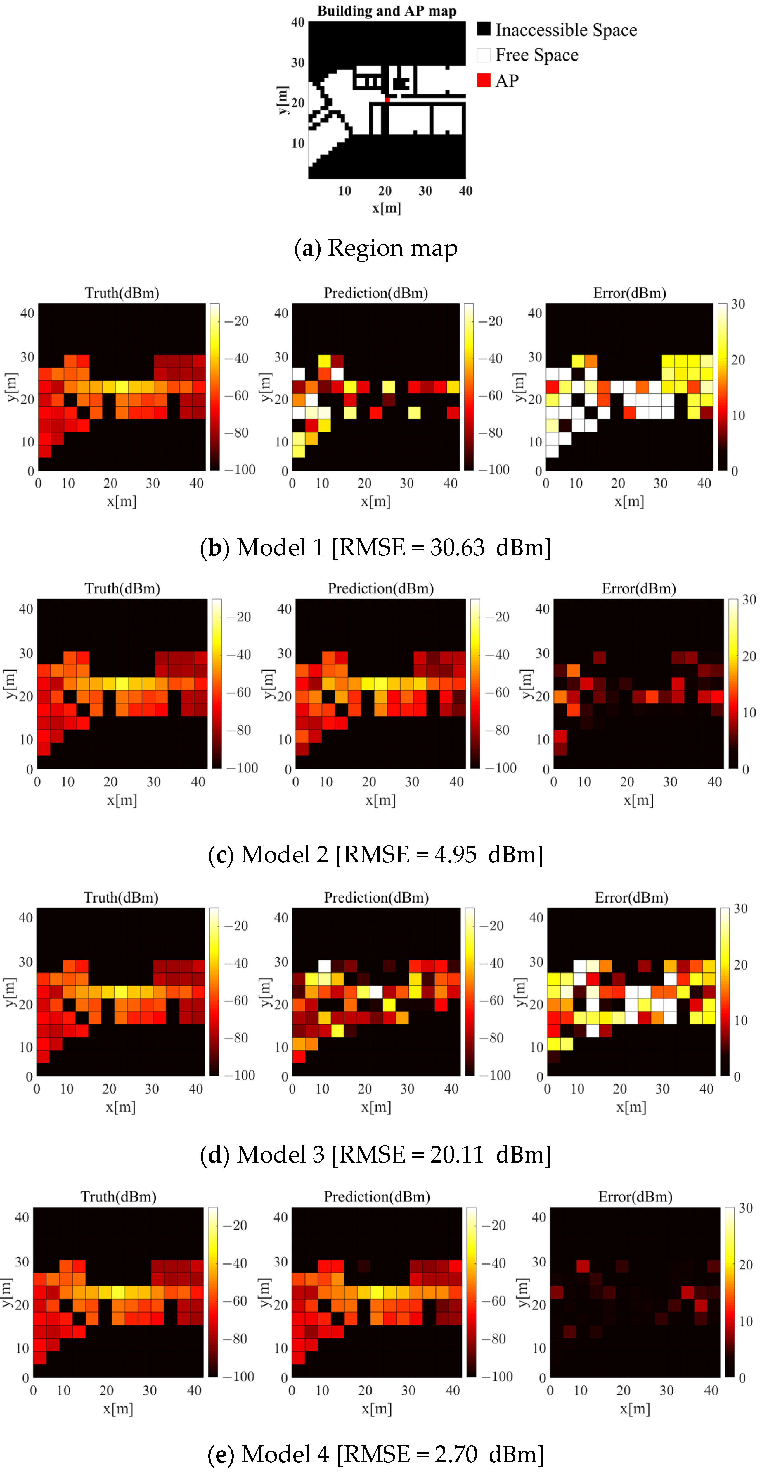Sensors 21 06107 g012 550