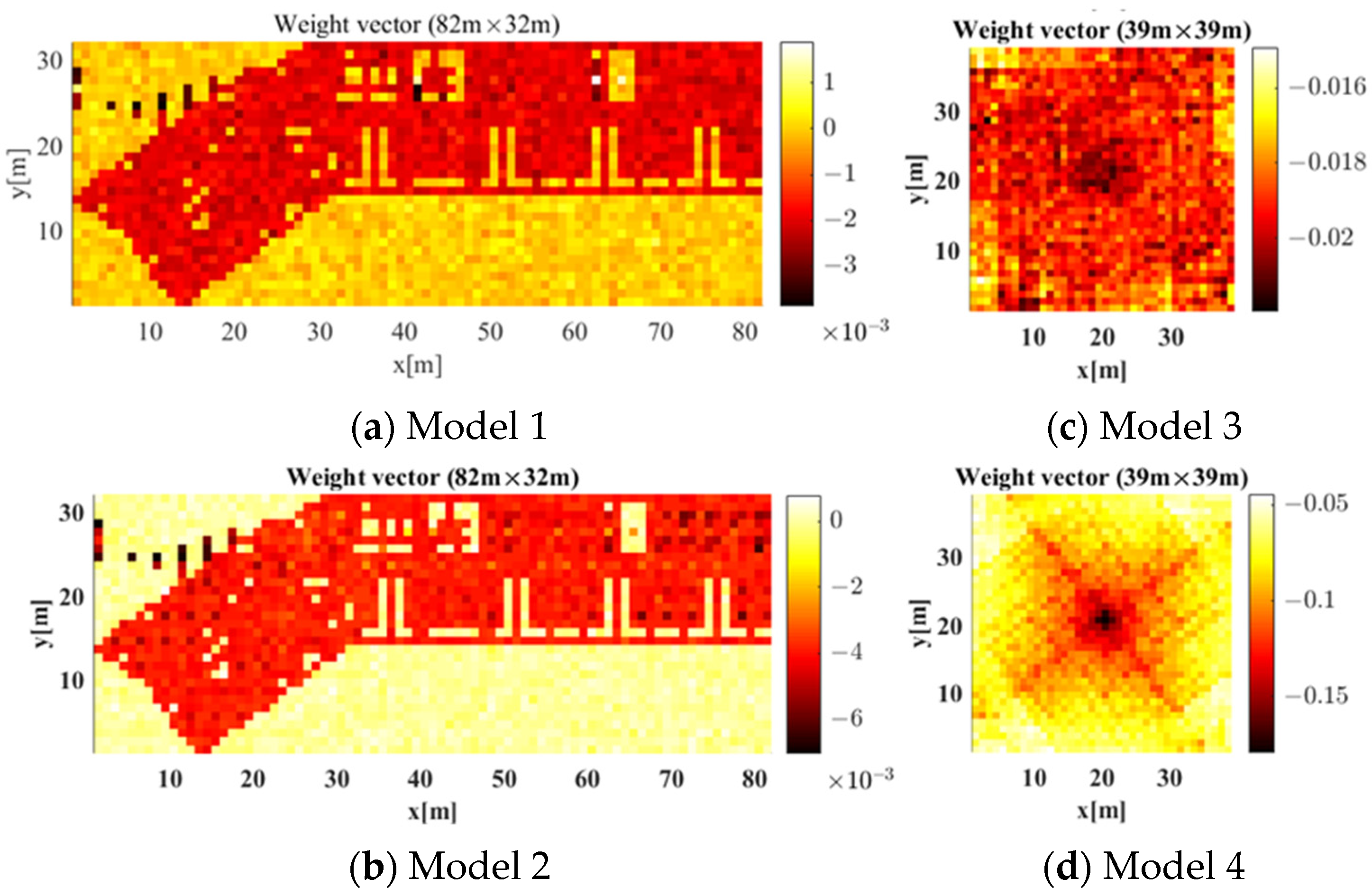 Sensors 21 06107 g013 550
