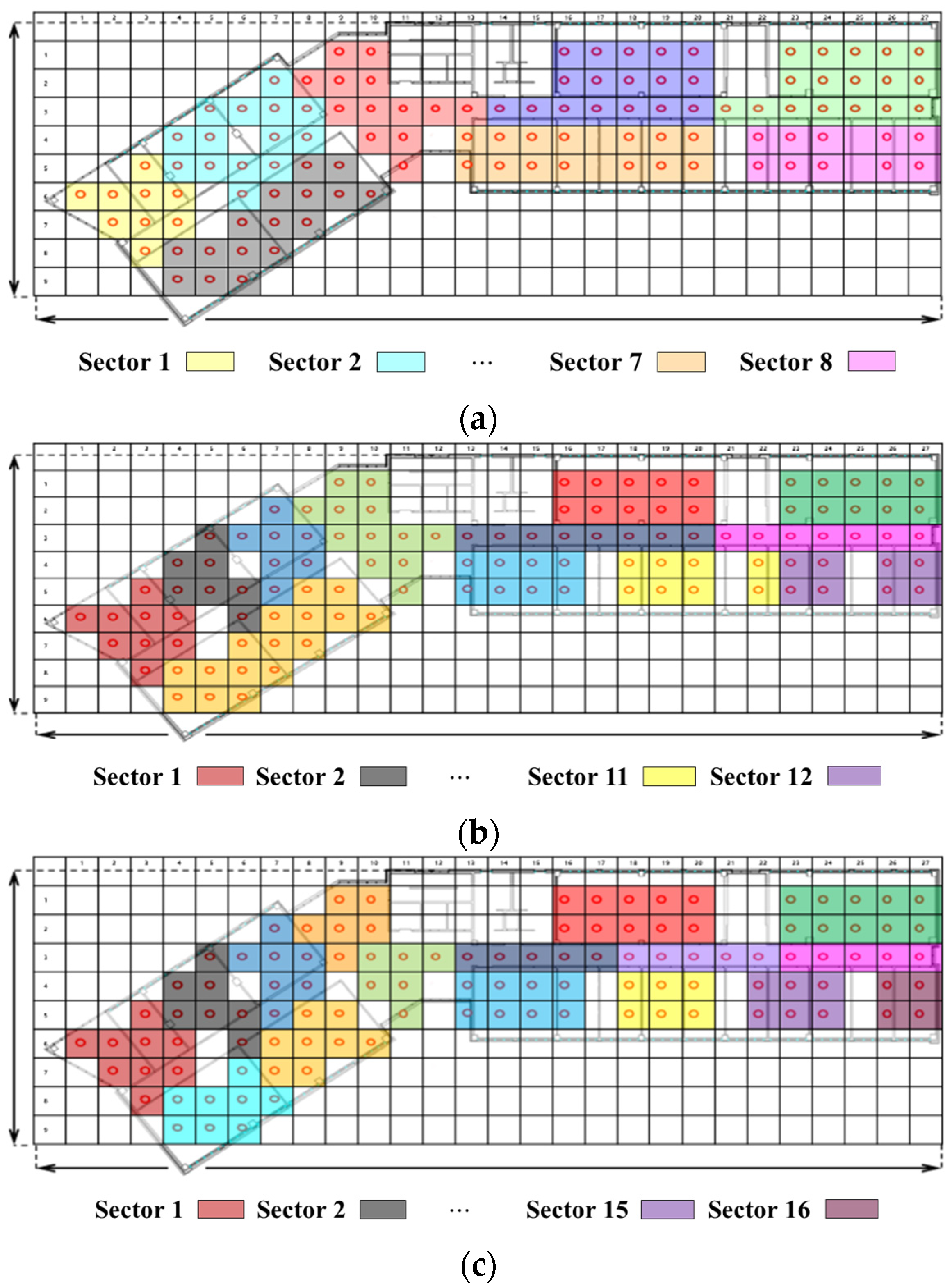 Sensors 21 06107 g016a 550