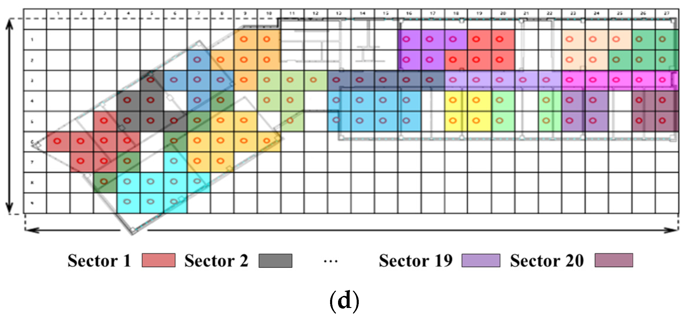 Sensors 21 06107 g016b 550