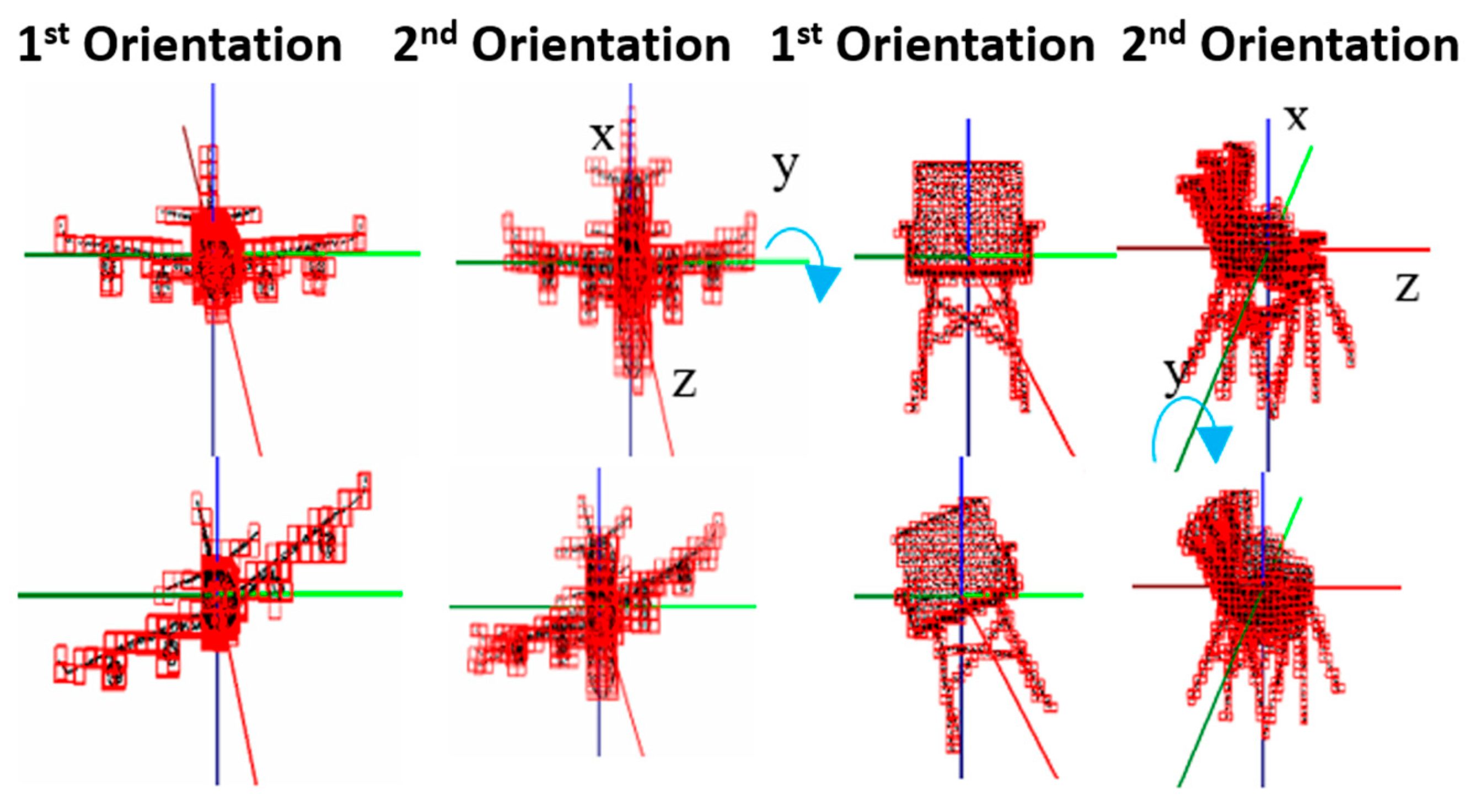 Sensors 21 06108 g005 550