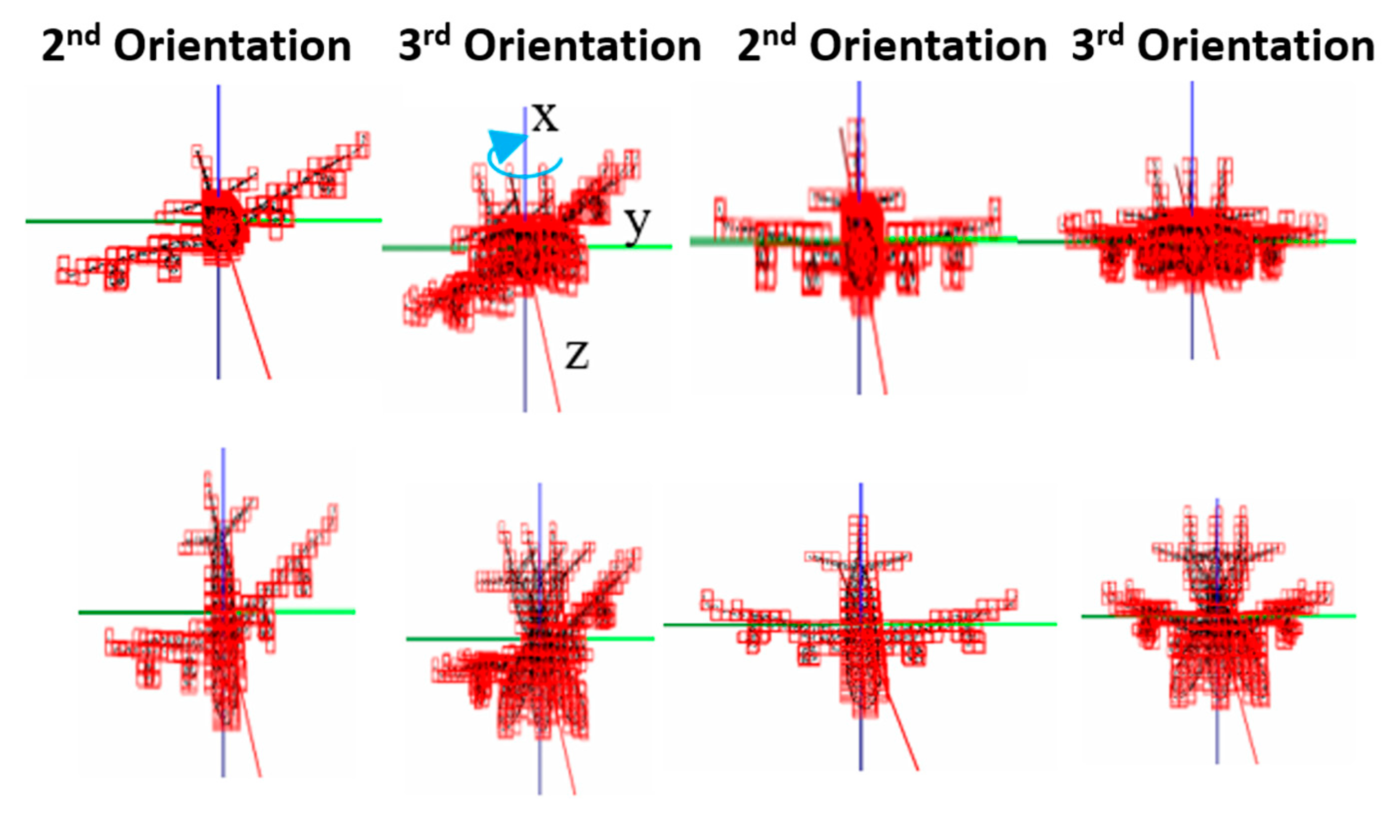 Sensors 21 06108 g006 550