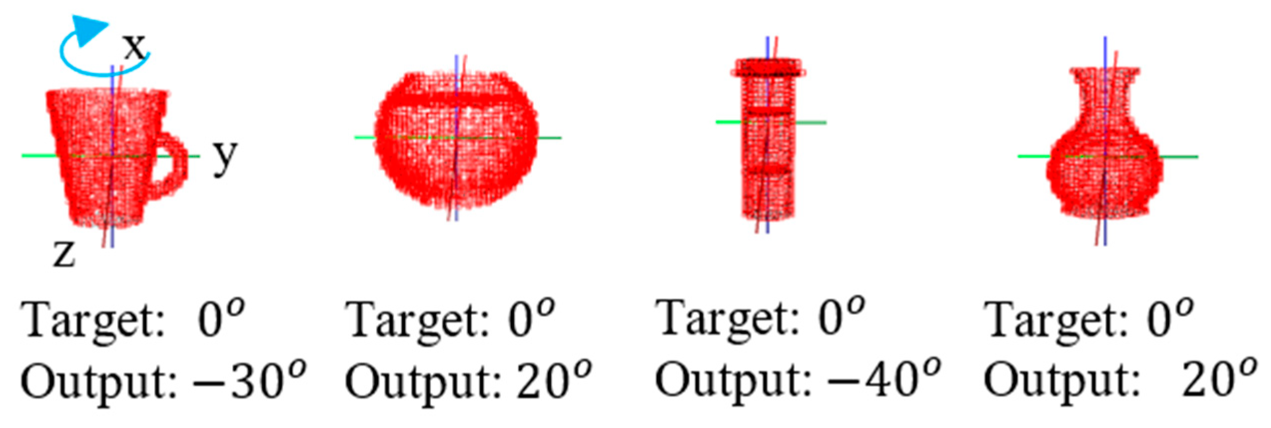 Sensors 21 06108 g007 550