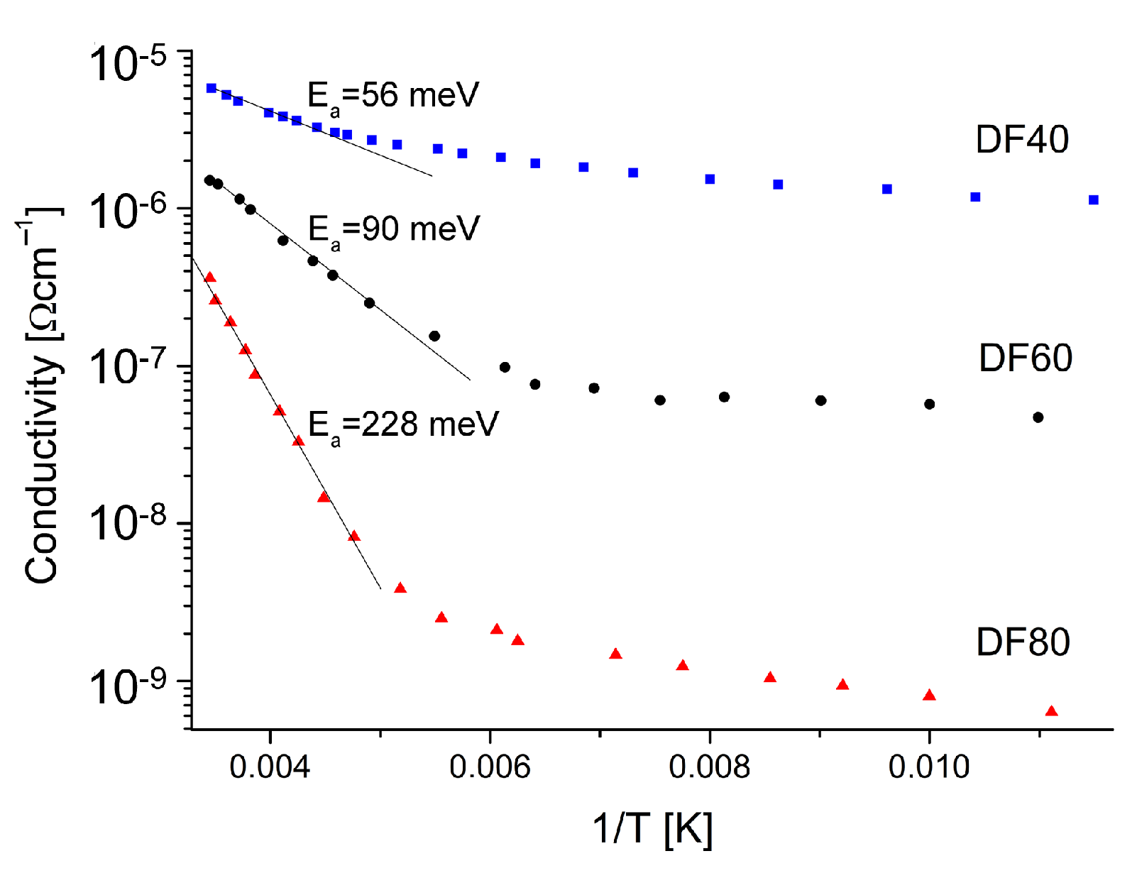 Sensors 21 06113 g006